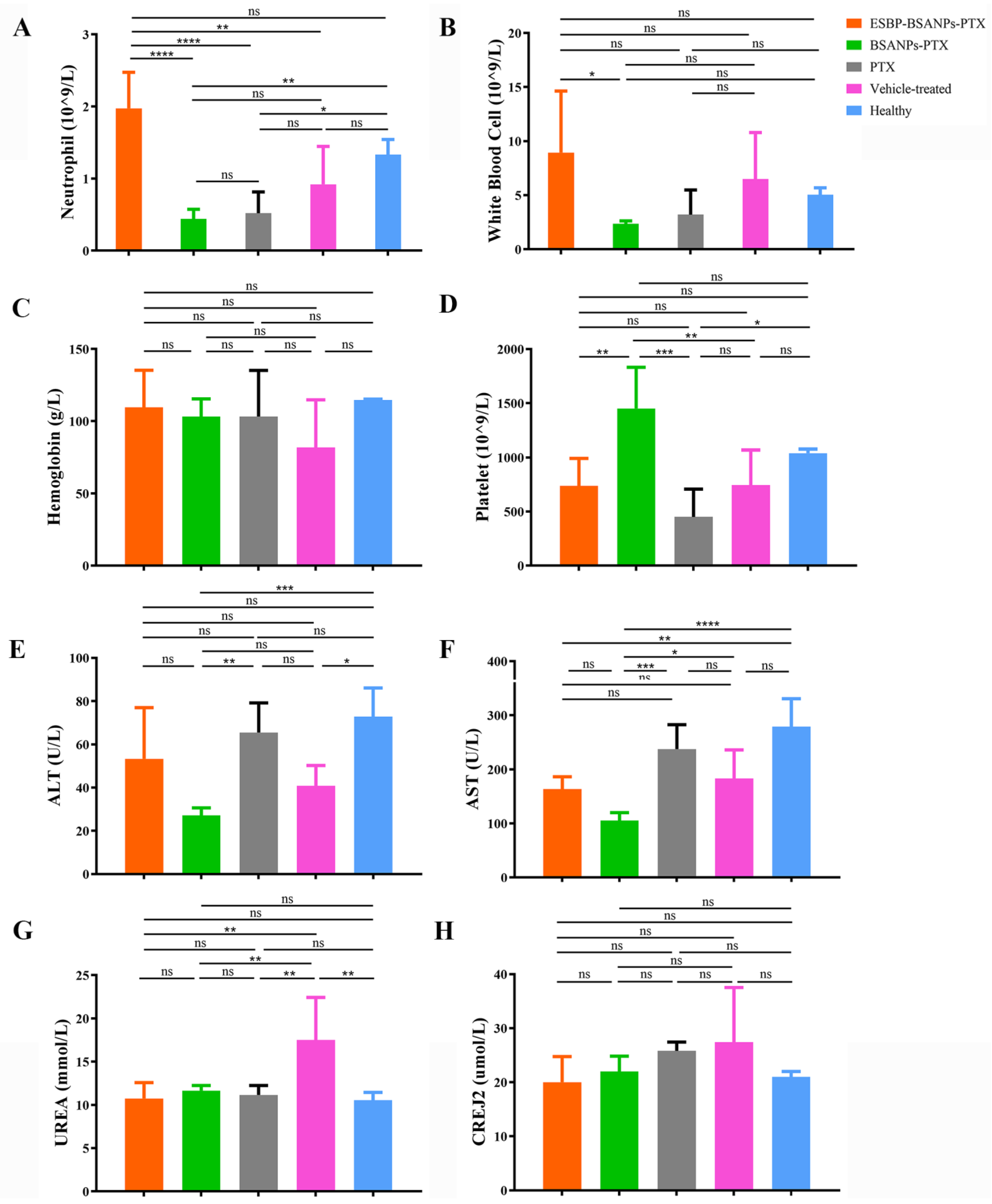 Cancers 15 02136 g006 Cancers 15 02136 g006