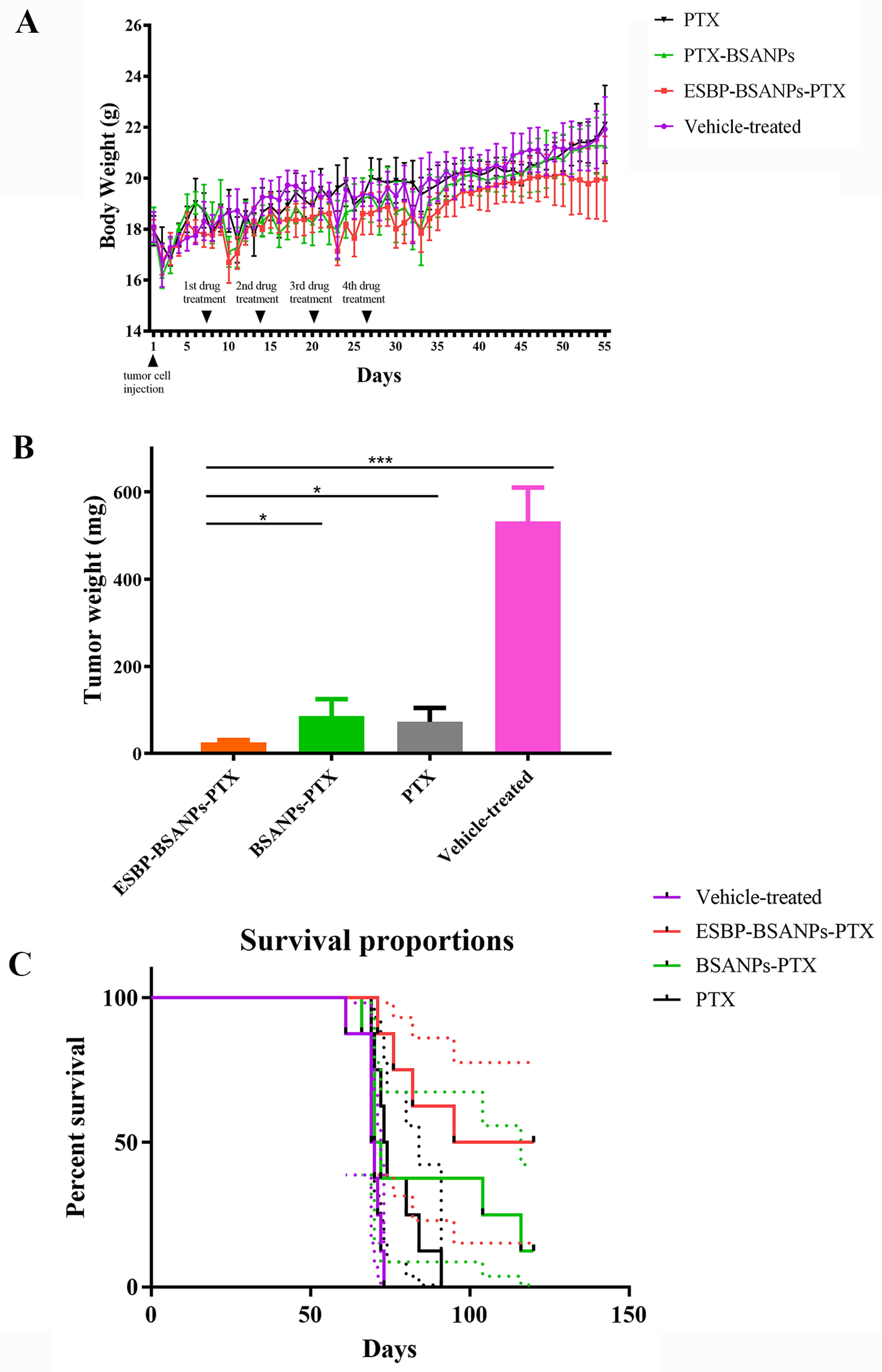Cancers 15 02136 g007 Cancers 15 02136 g007