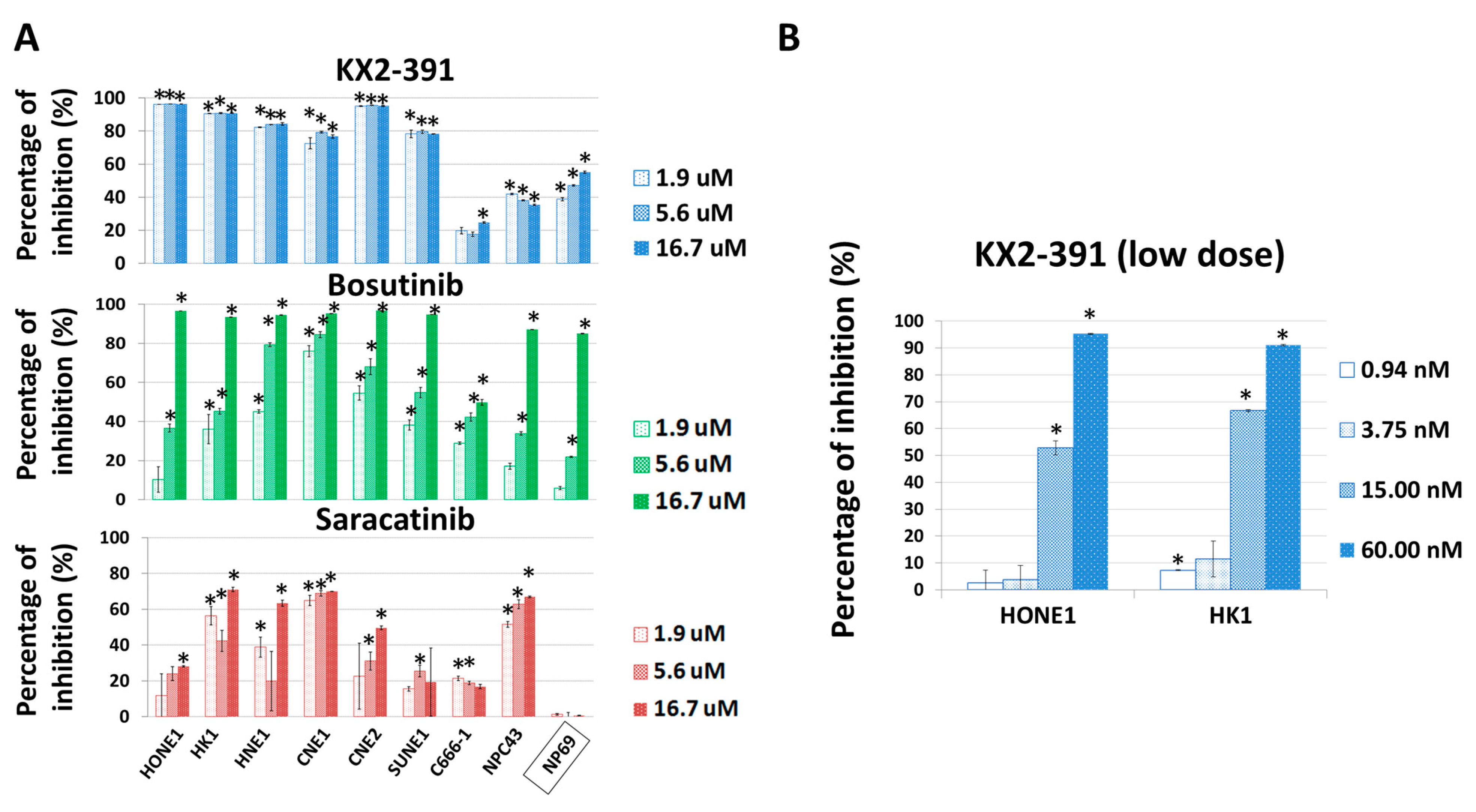 Cancers 15 02189 g005 Cancers 15 02189 g005