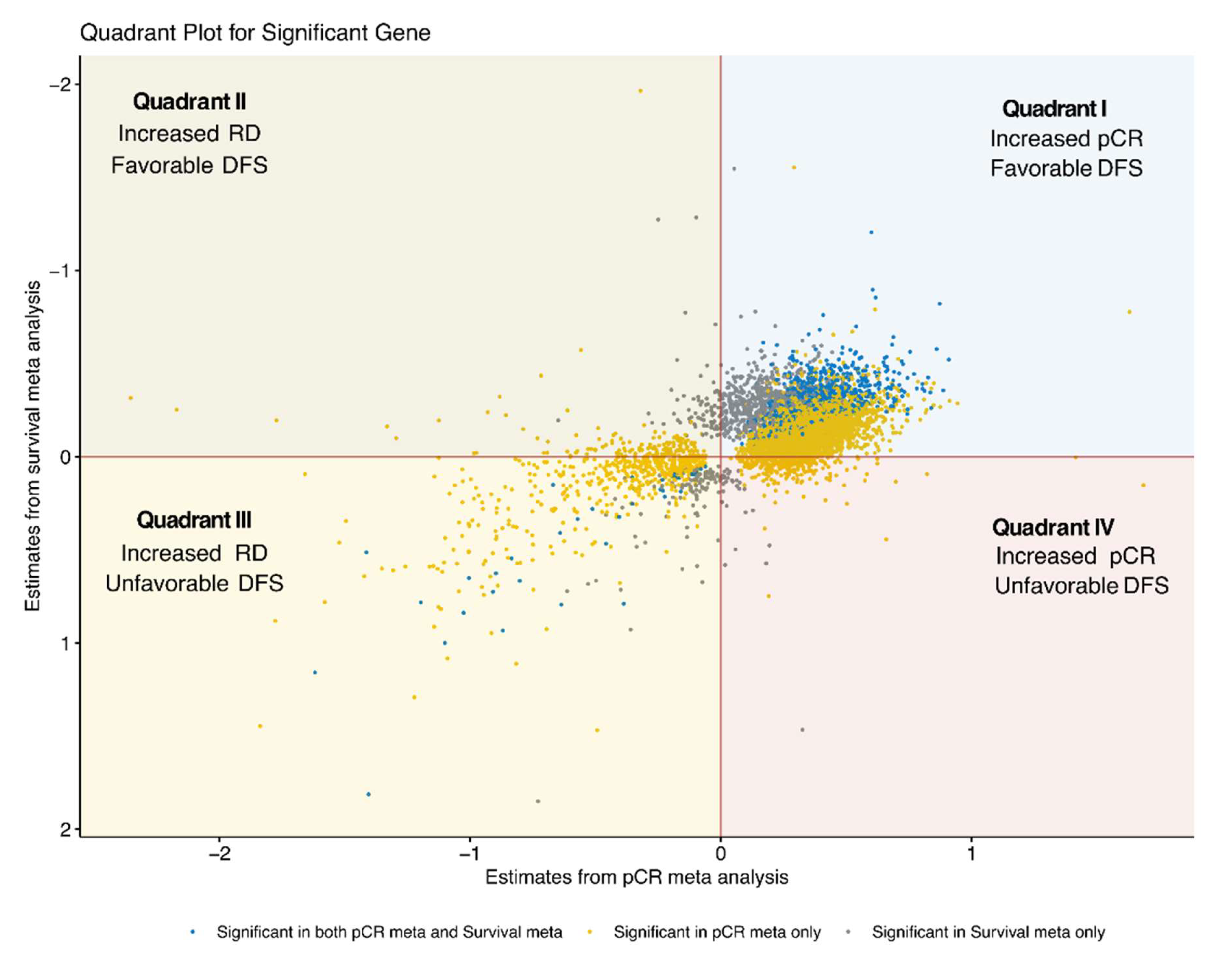 Cancers 15 02194 g004 Cancers 15 02194 g004