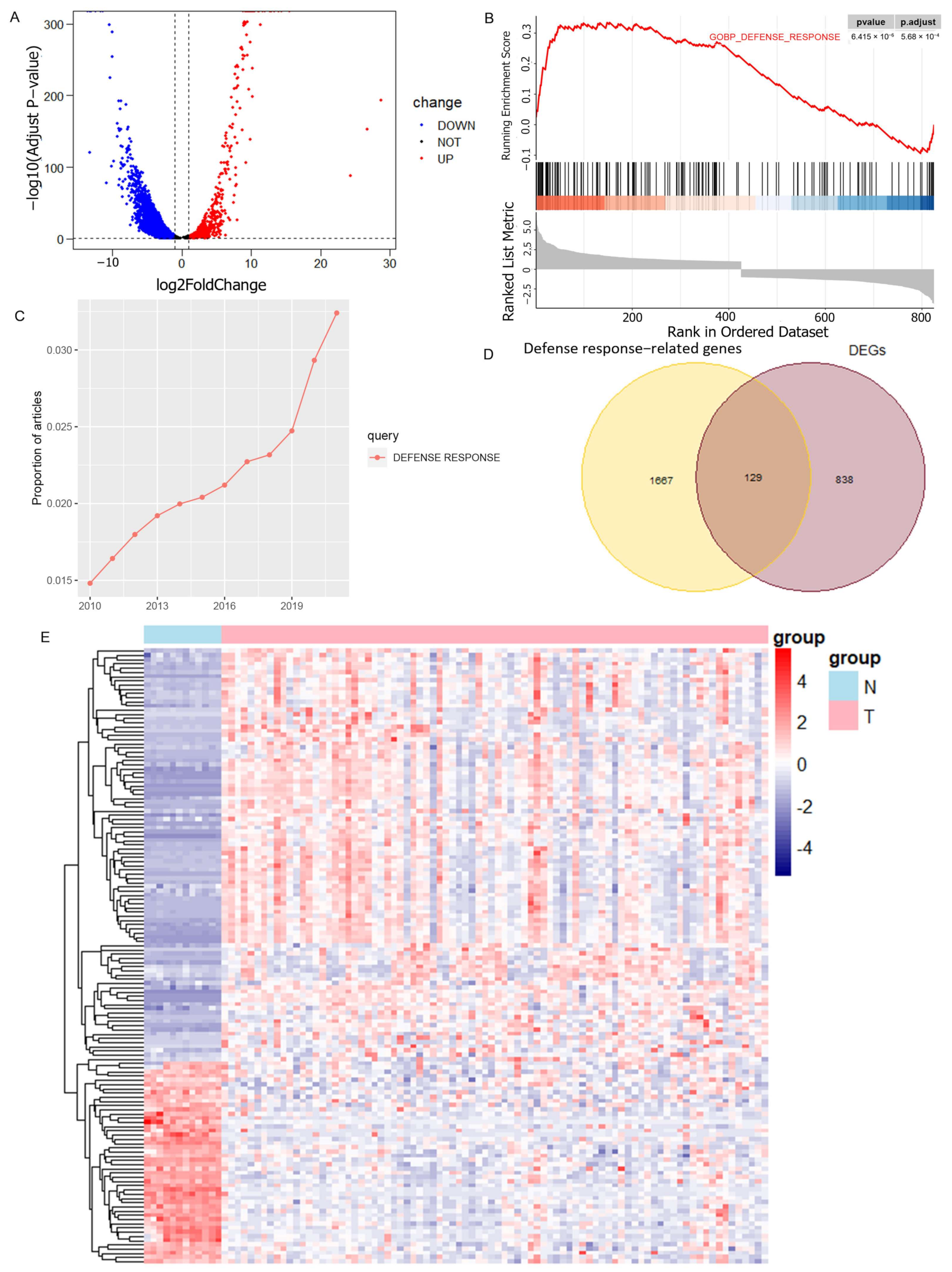 Cancers 15 02405 g001 Cancers 15 02405 g001