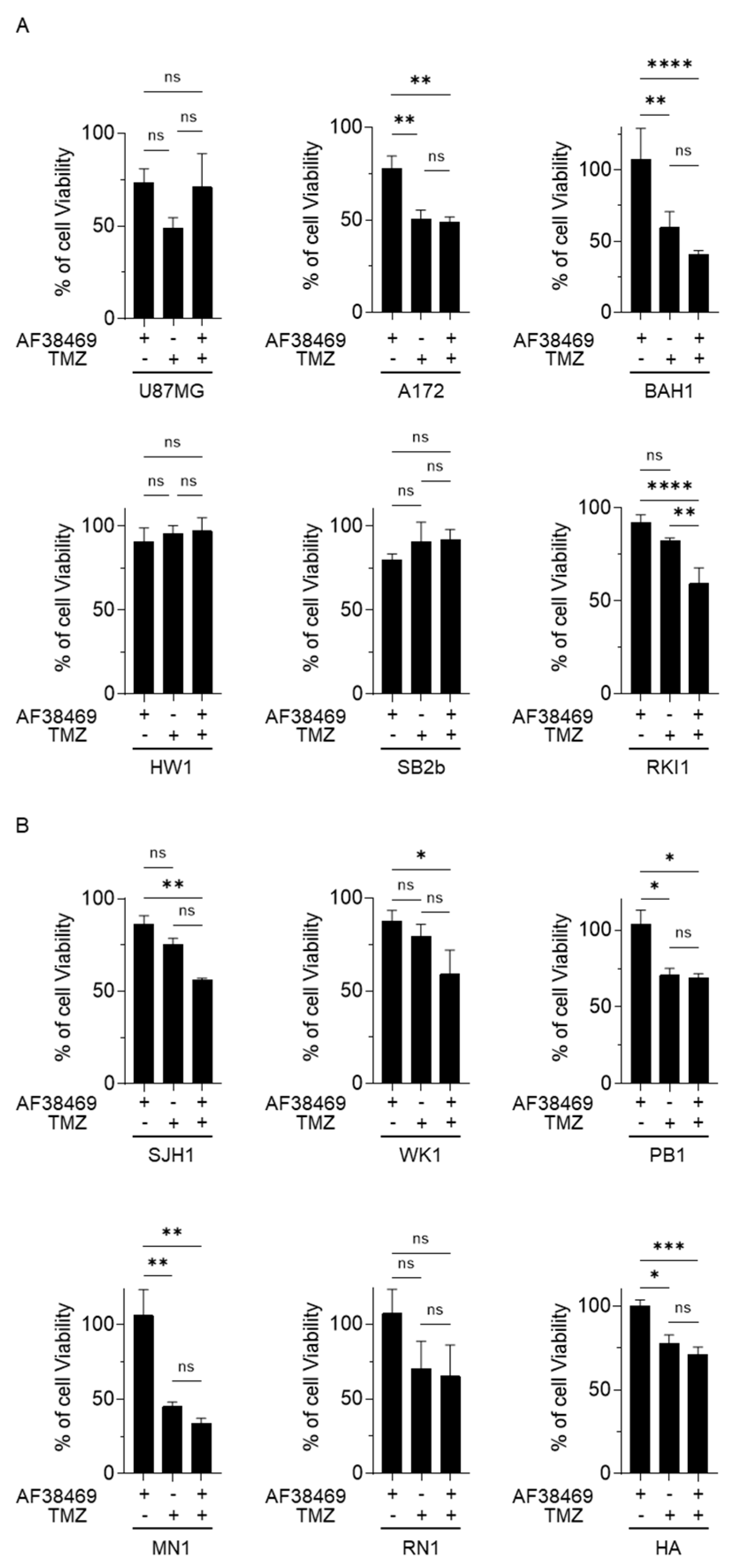 Cancers 15 02514 g005 Cancers 15 02514 g005