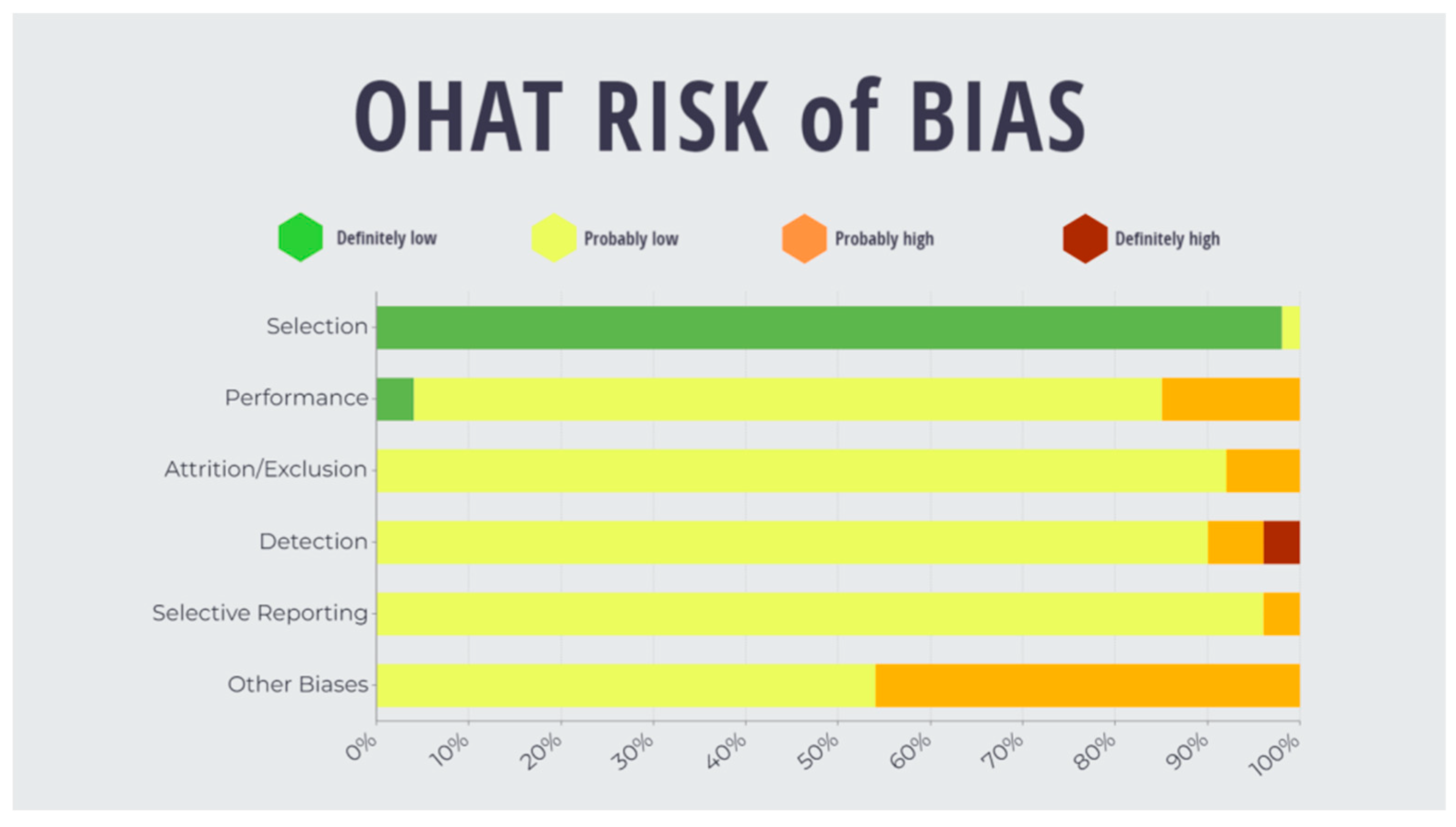 Cancers 15 02533 g003 Cancers 15 02533 g003