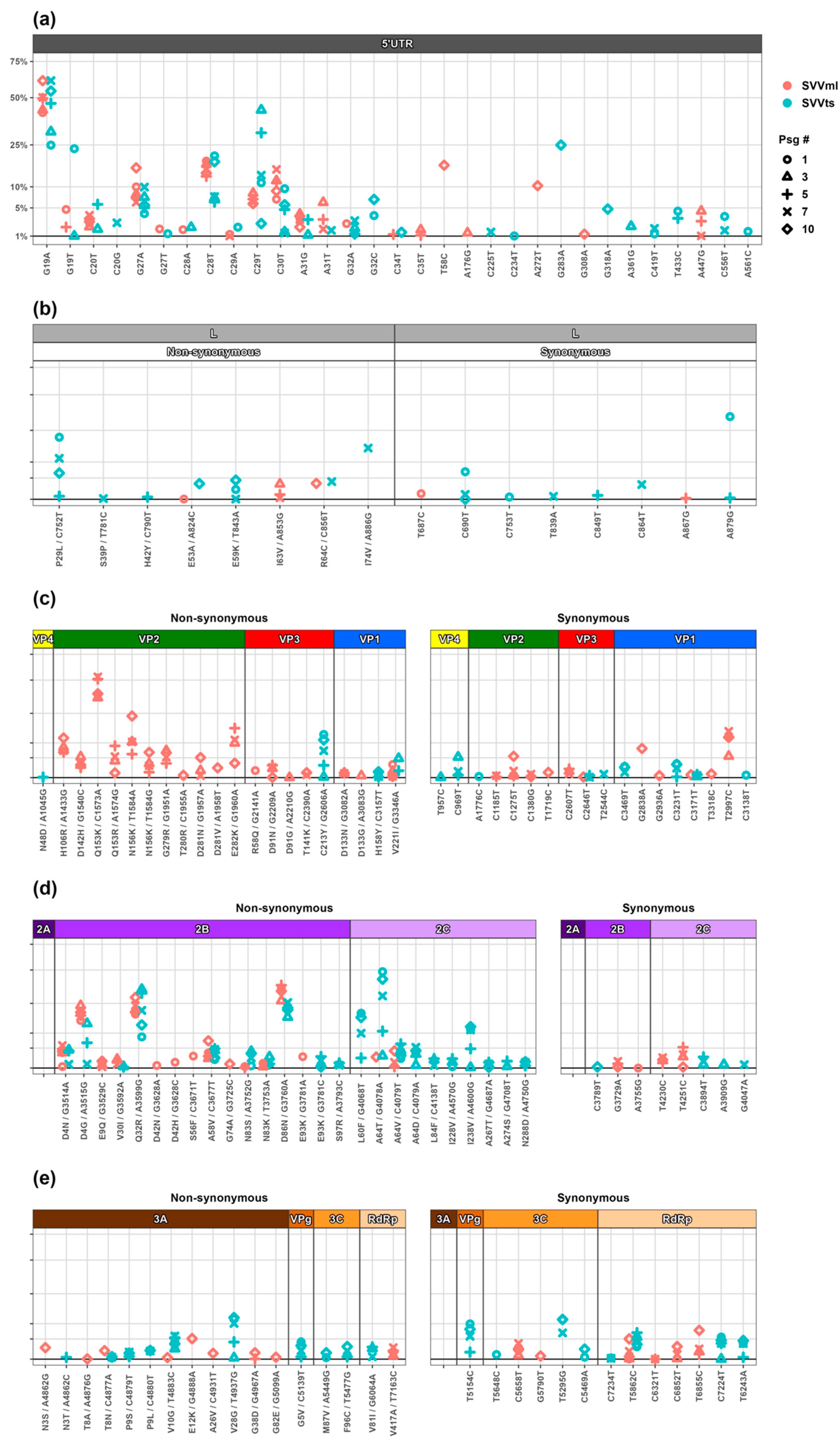 Cancers 15 02541 g004