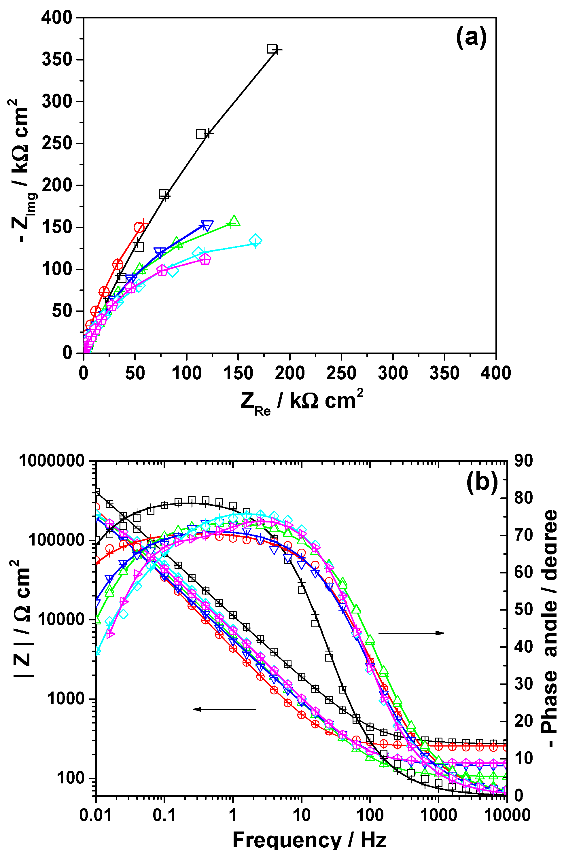 Cancers 15 02558 g003 Cancers 15 02558 g003