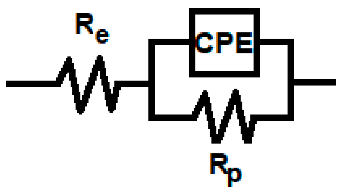 Cancers 15 02558 g004 Cancers 15 02558 g004