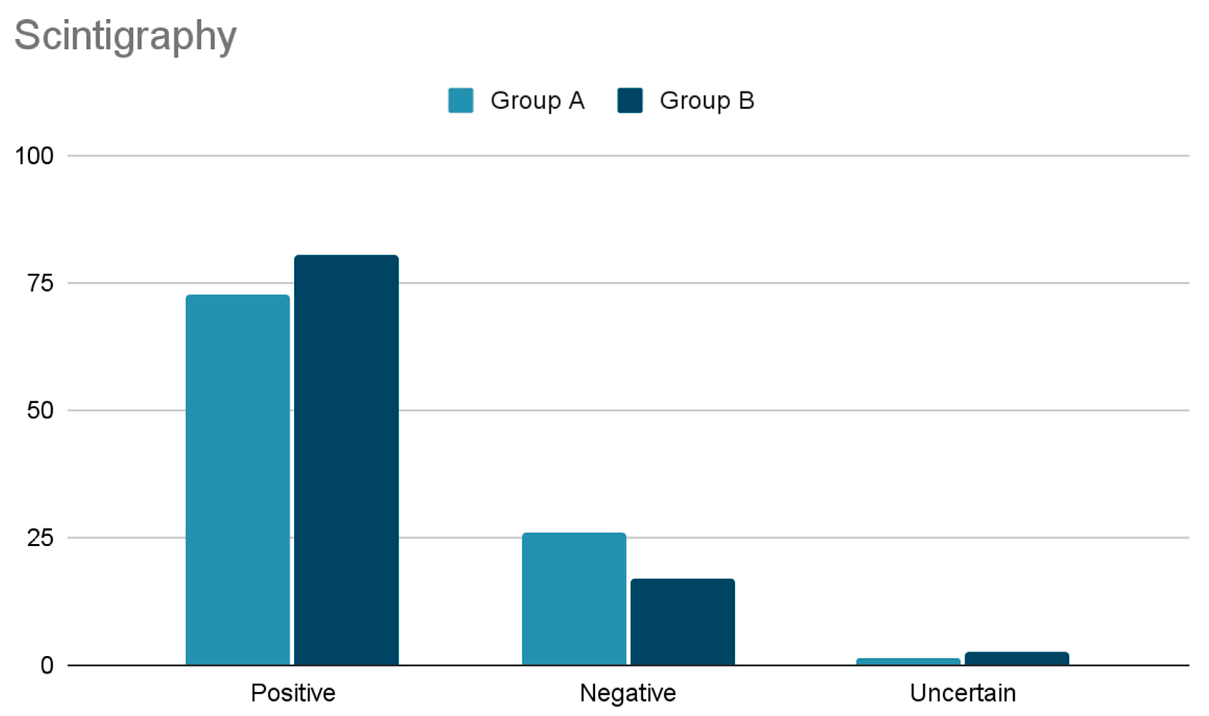 Cancers 15 02581 g002 Cancers 15 02581 g002