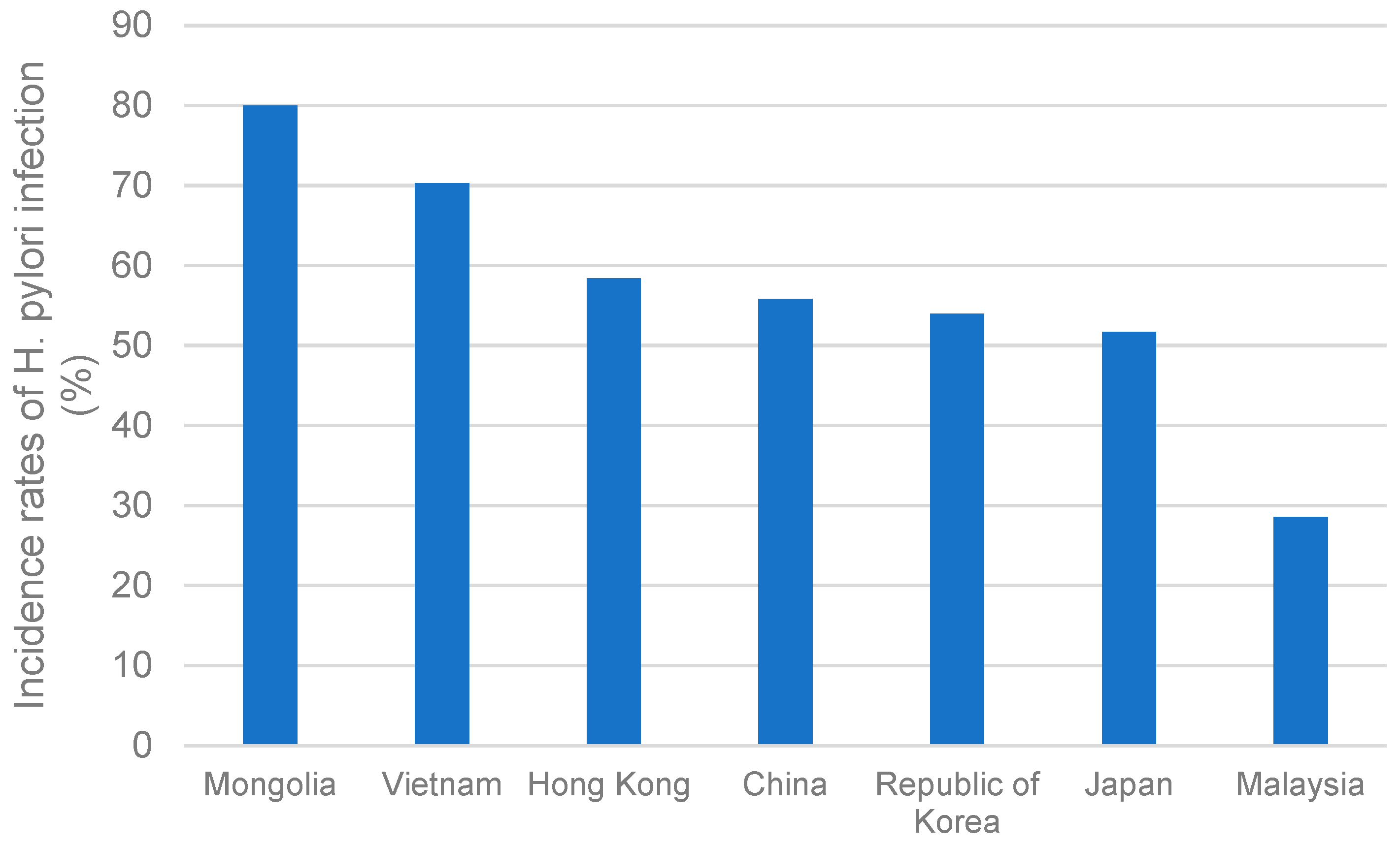Cancers 15 02639 g006 Cancers 15 02639 g006