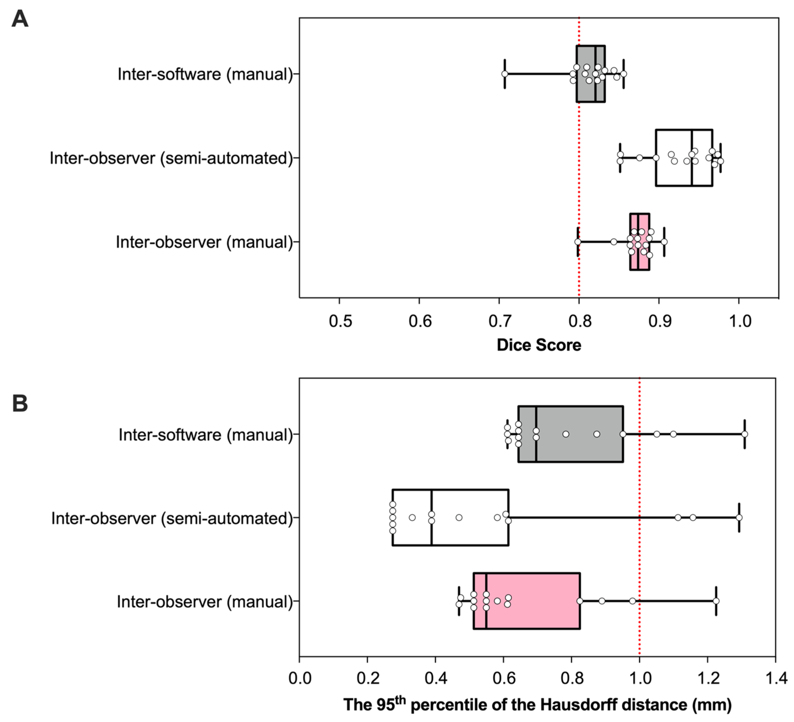 Cancers 15 02677 g002