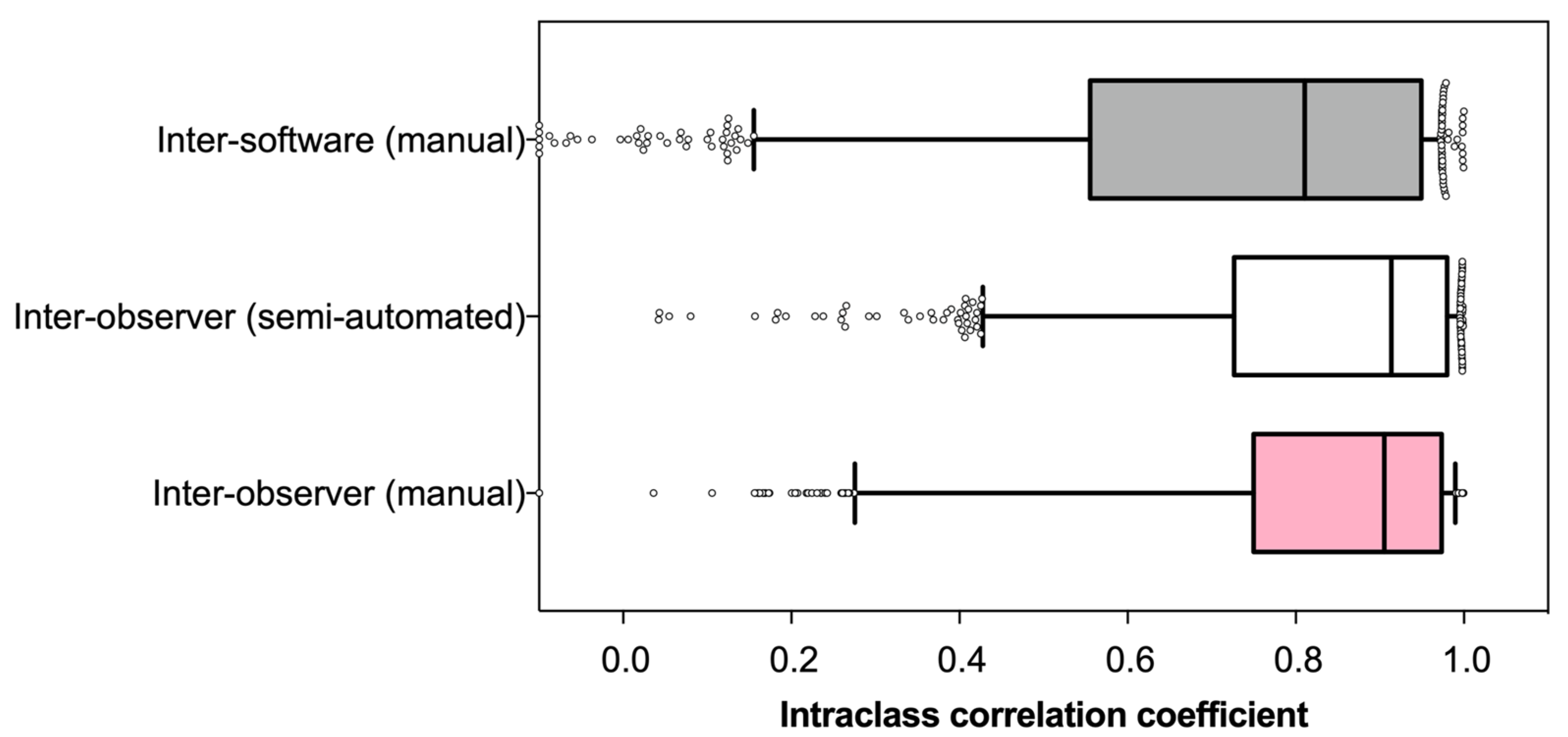 Cancers 15 02677 g003