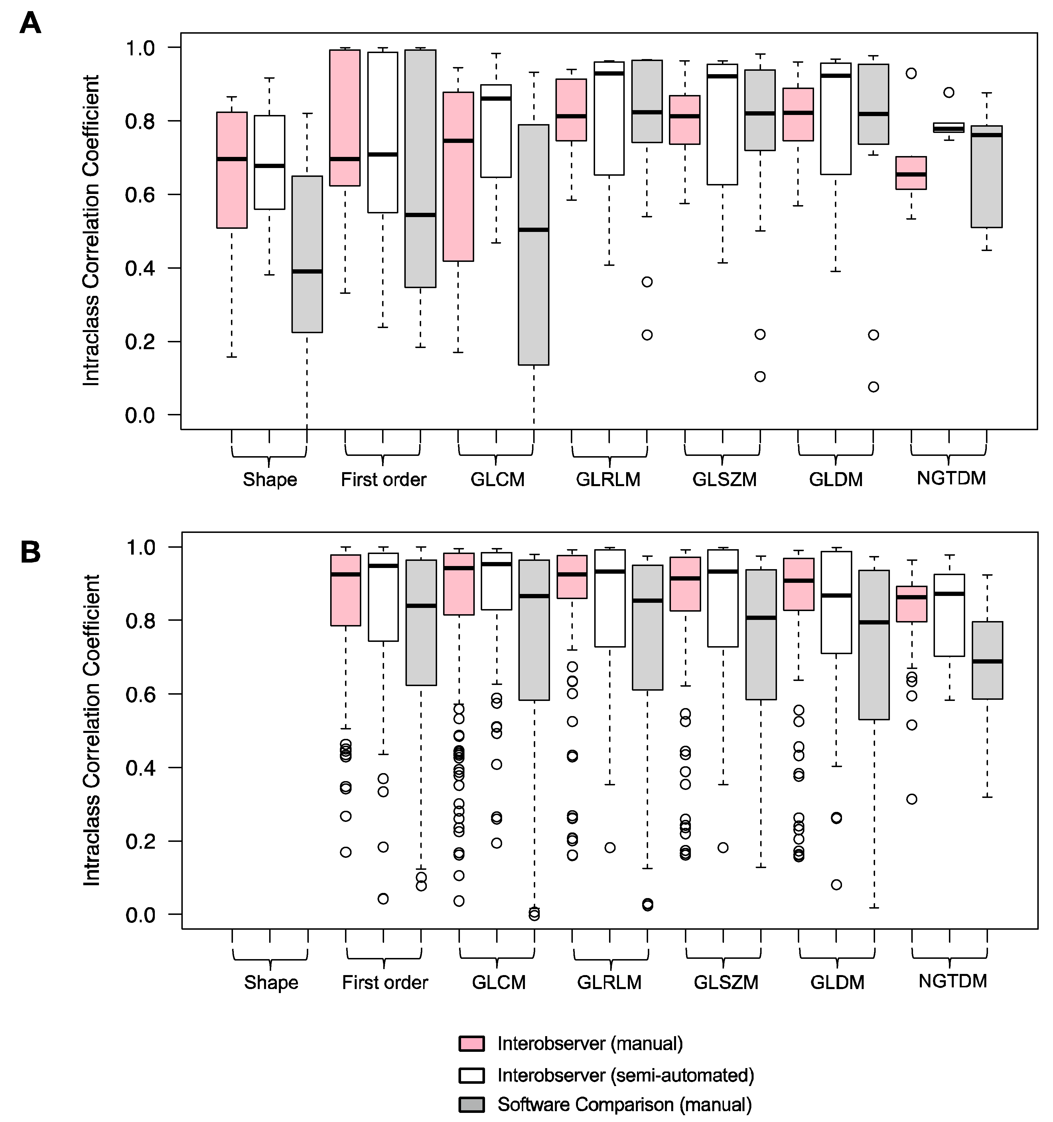 Cancers 15 02677 g004