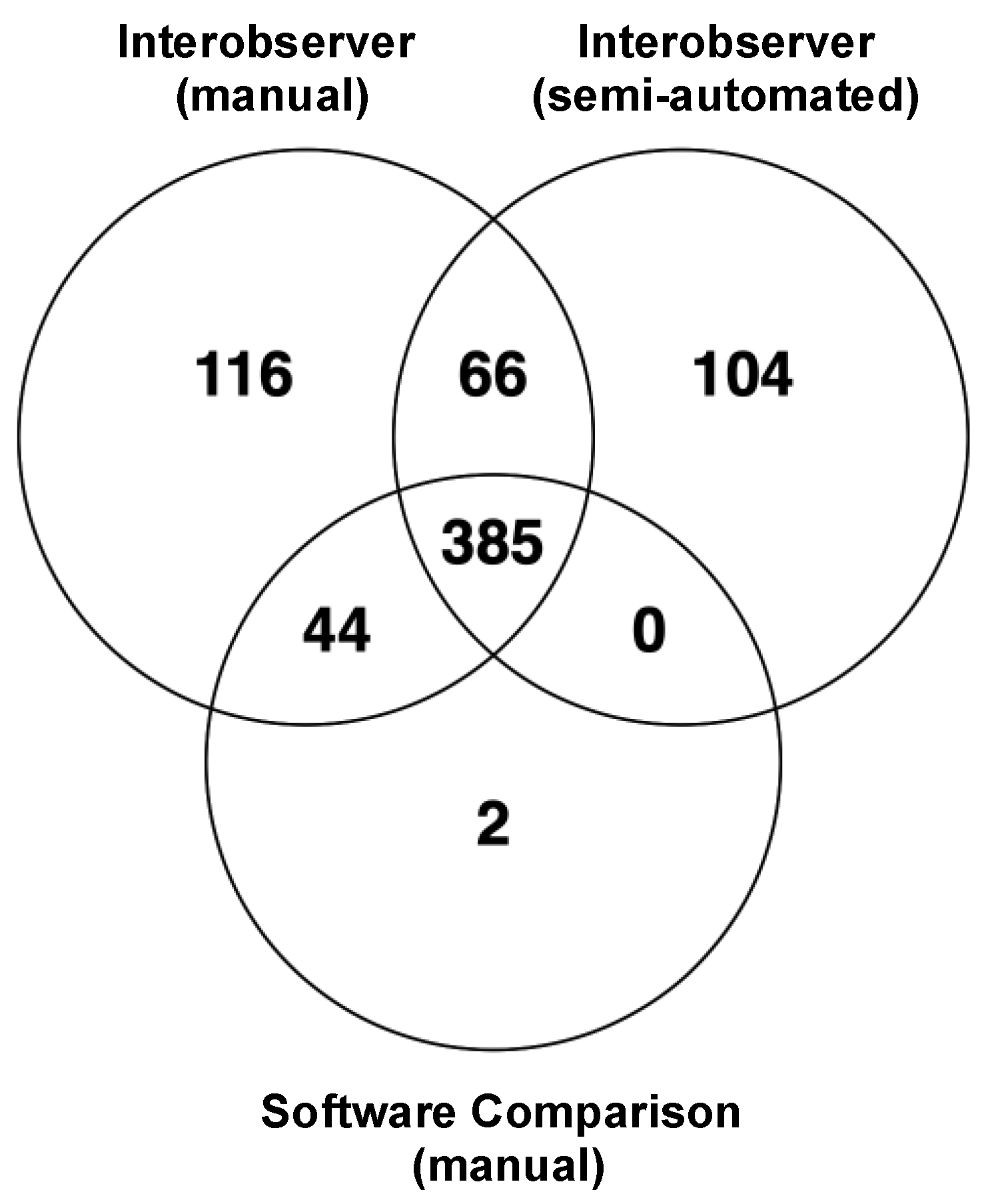 Cancers 15 02677 g005