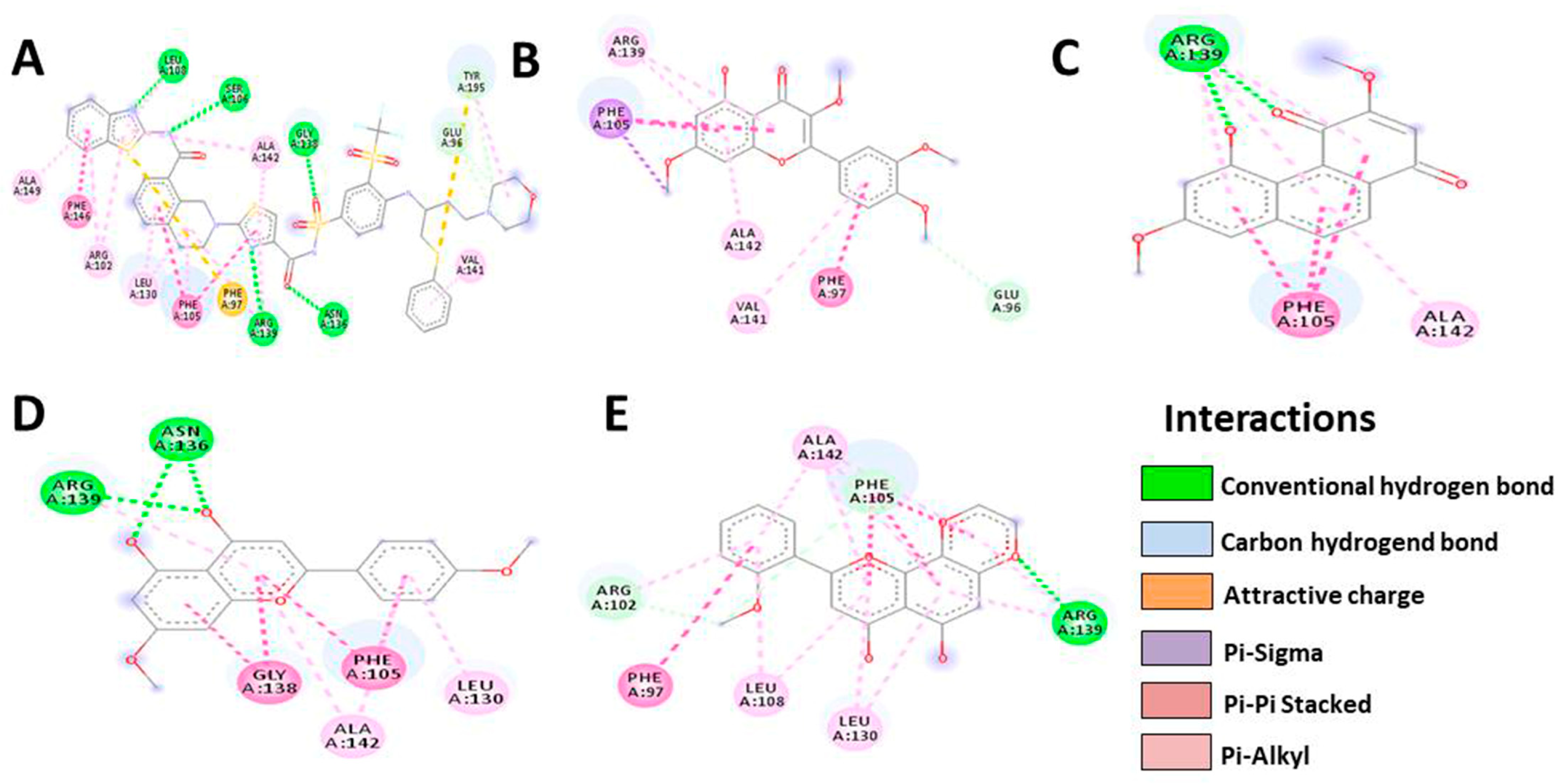 Cancers 15 02785 g007 Cancers 15 02785 g007