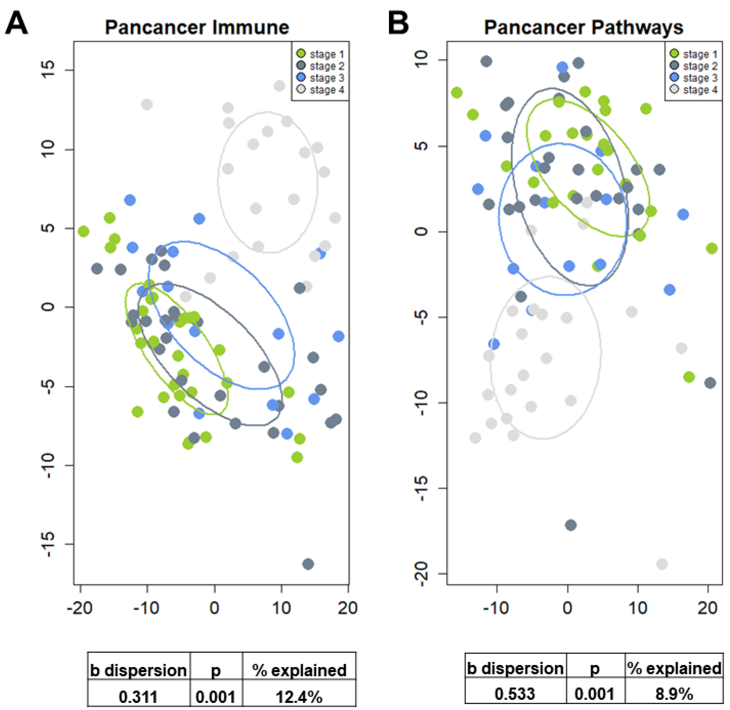 Cancers 15 02871 g001 Cancers 15 02871 g001