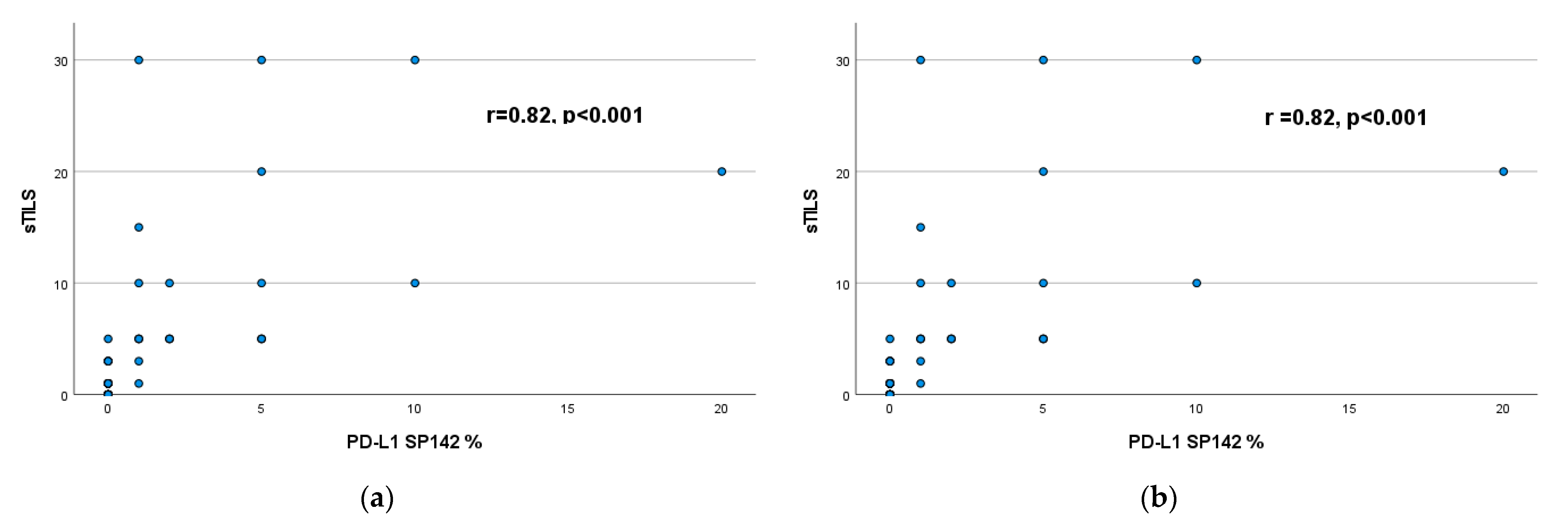 Cancers 15 02894 g001 Cancers 15 02894 g001