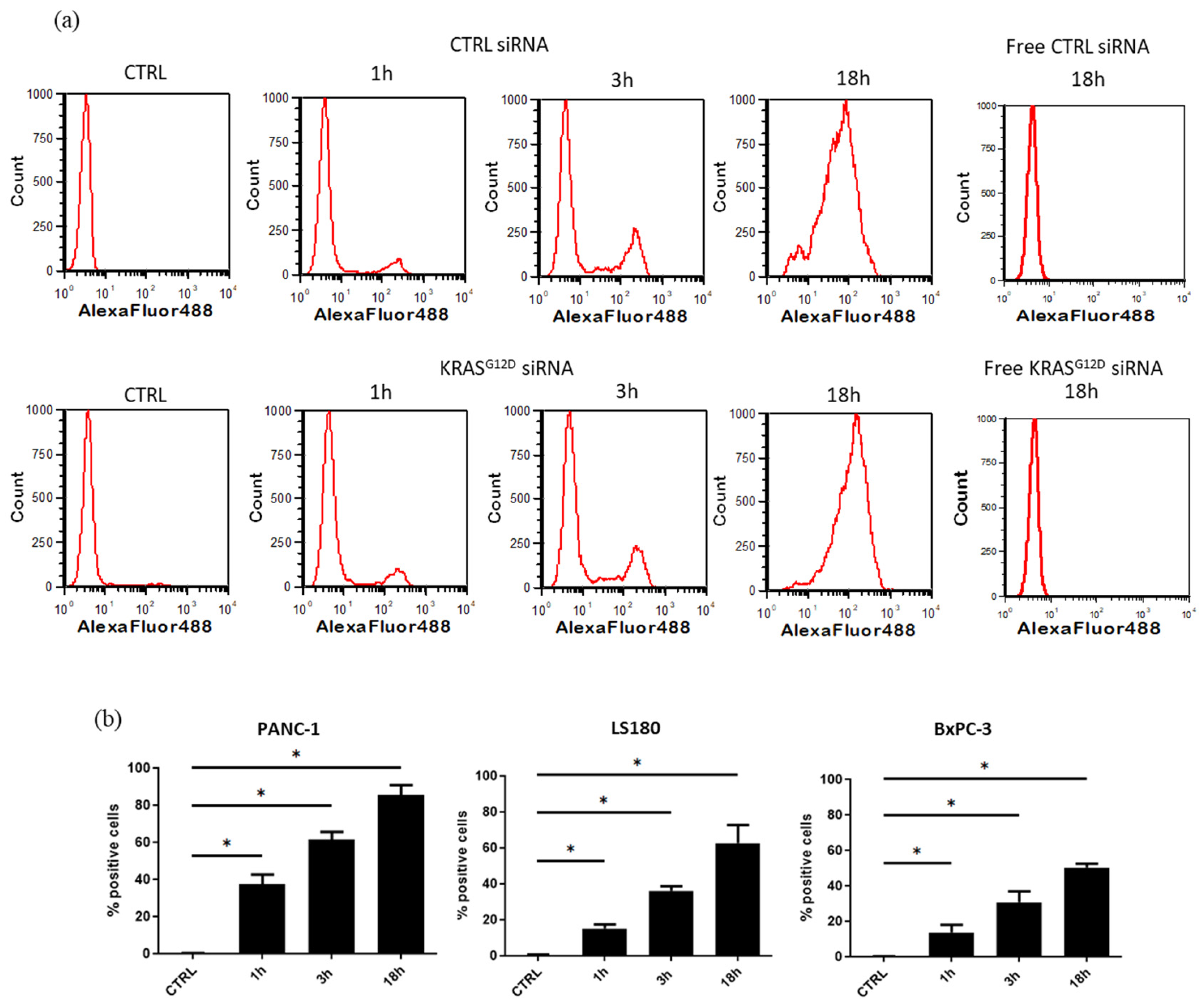 Cancers 15 02901 g005 Cancers 15 02901 g005