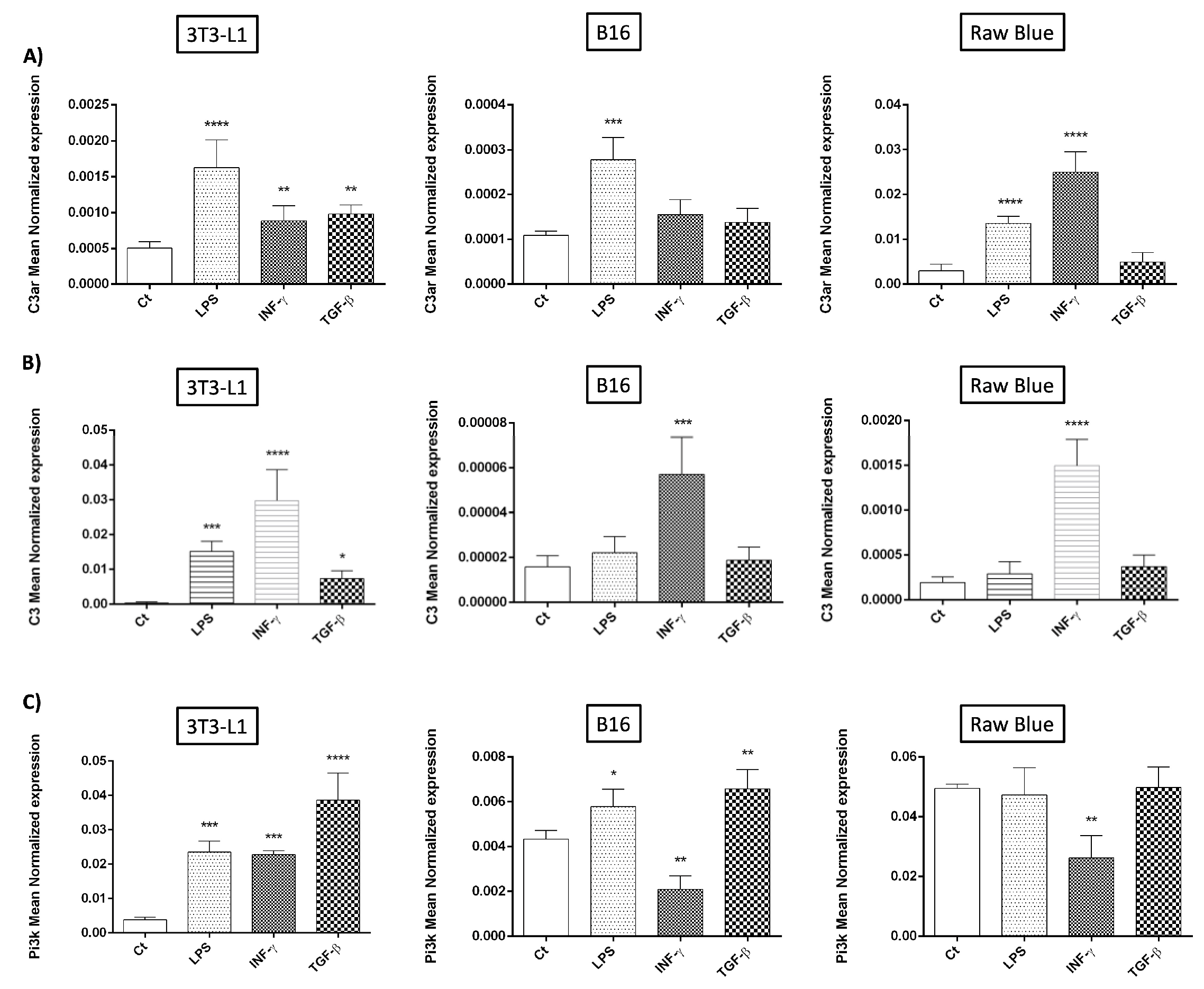 Cancers 15 02986 g002a