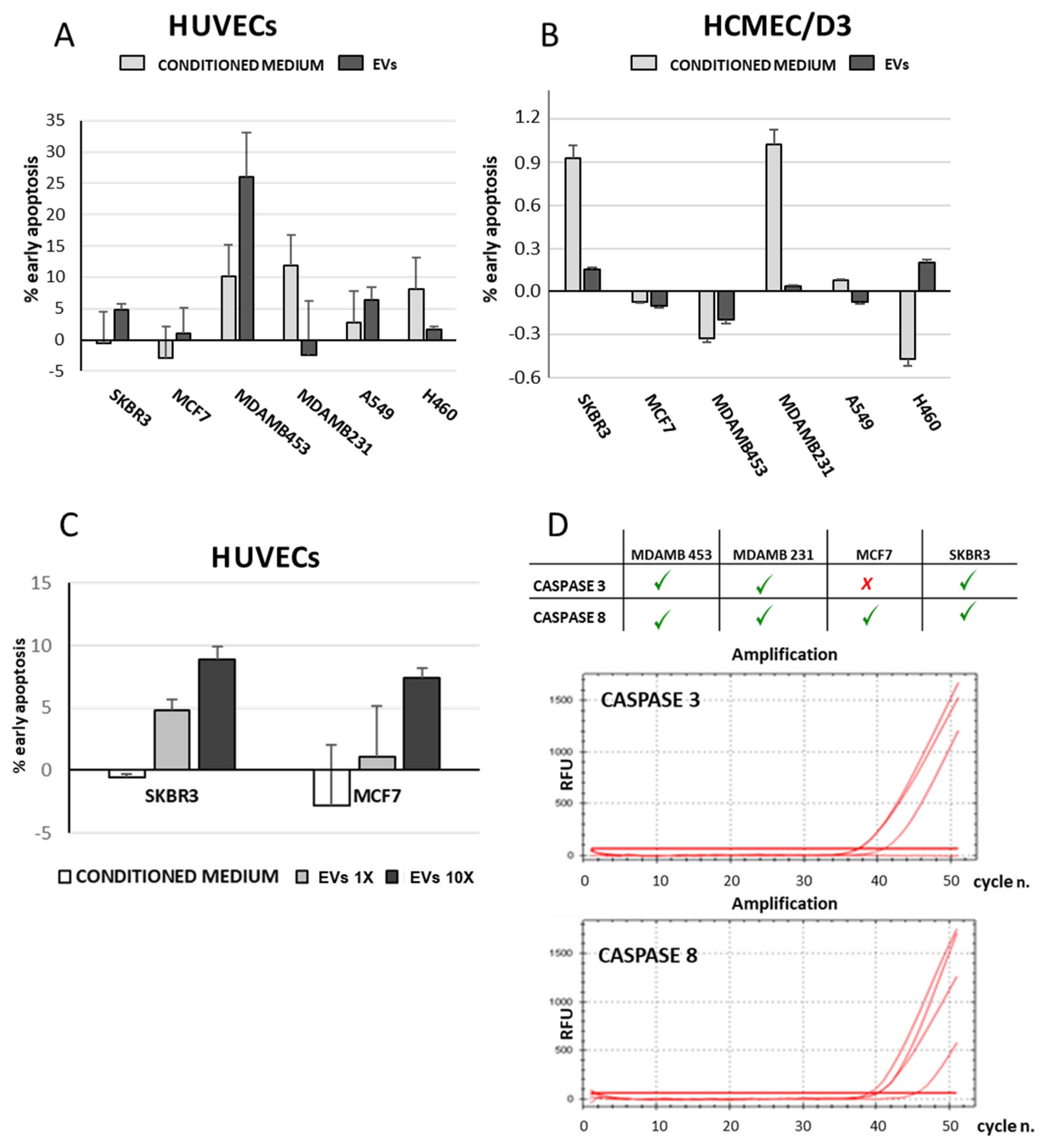 Cancers 15 03045 g004 Cancers 15 03045 g004