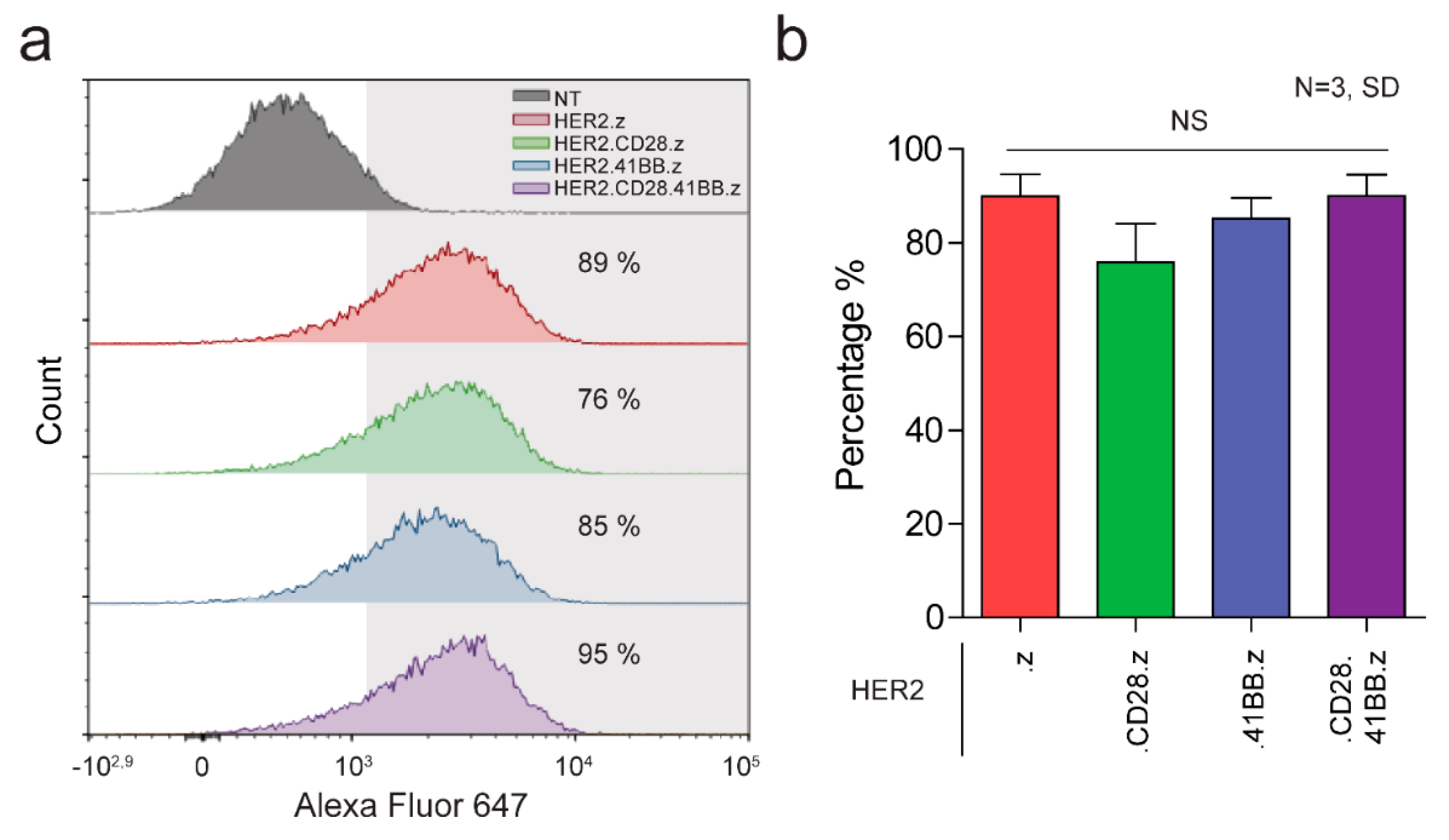 Laura Berlin - v1.0, Stable Diffusion Embedding