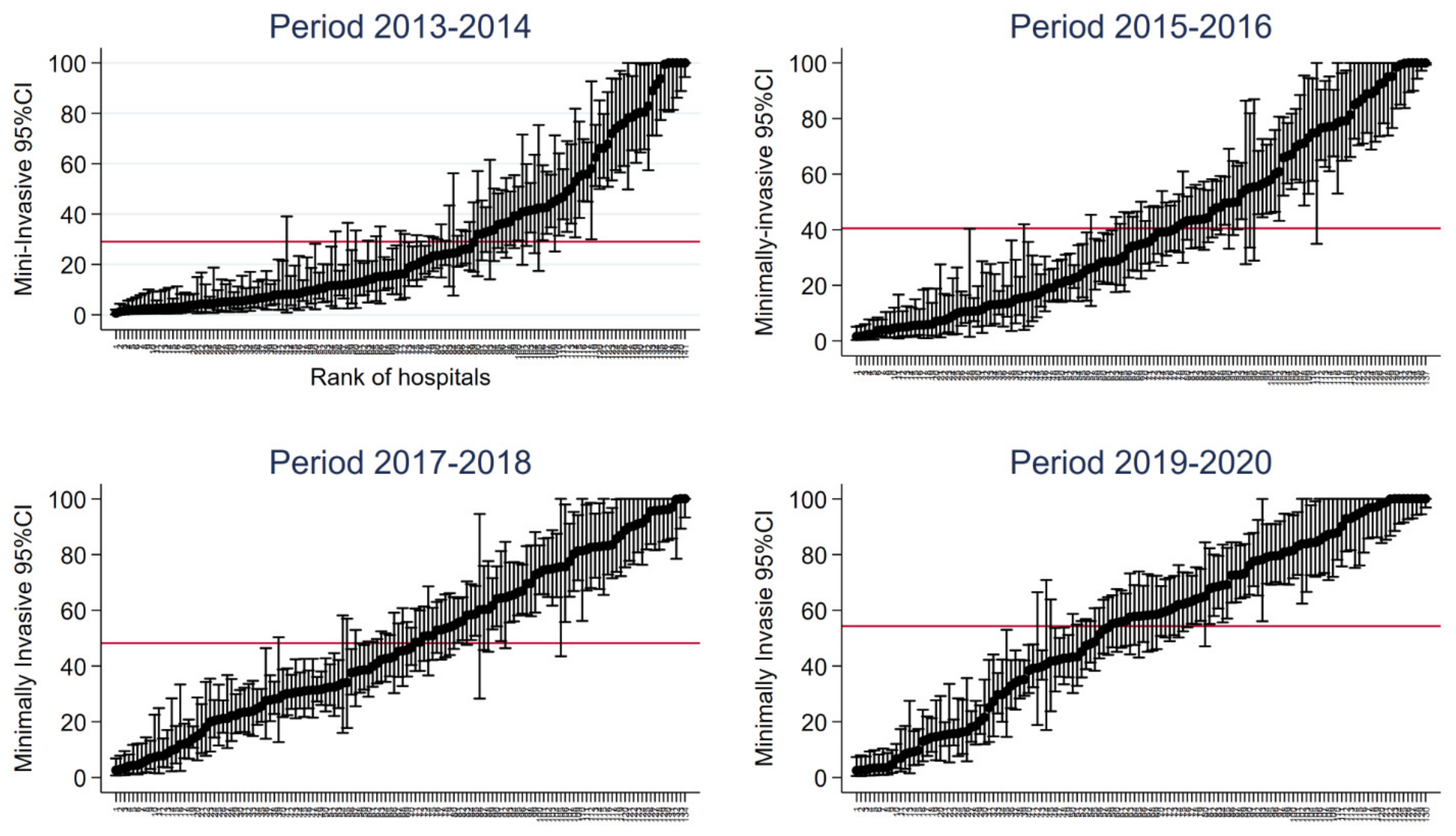 Cancers 15 03283 g001 Cancers 15 03283 g001