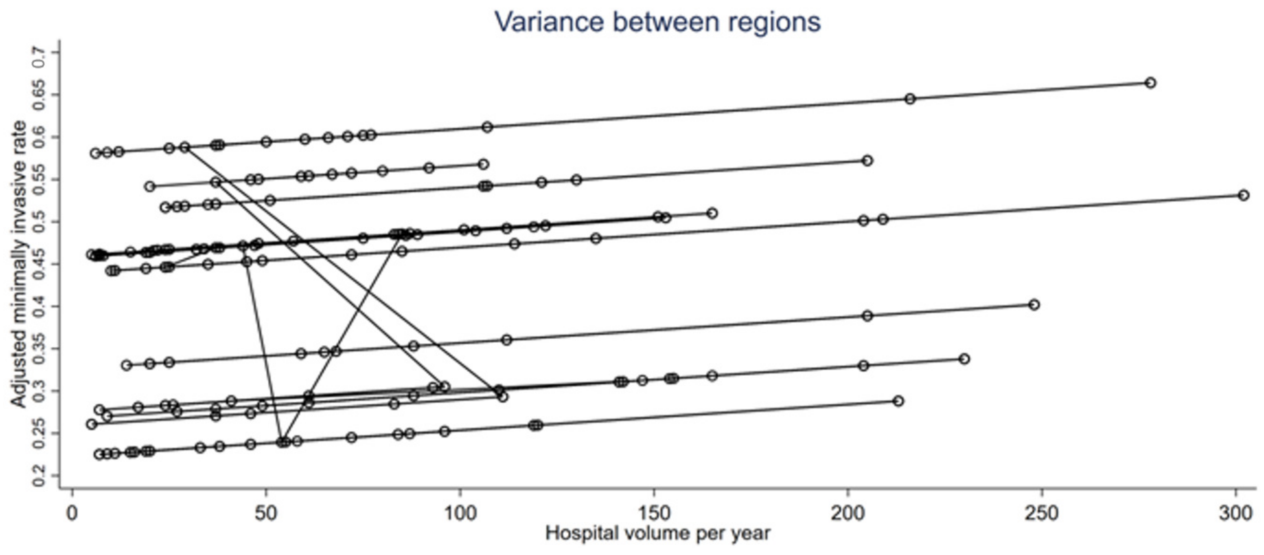 Cancers 15 03283 g002 Cancers 15 03283 g002