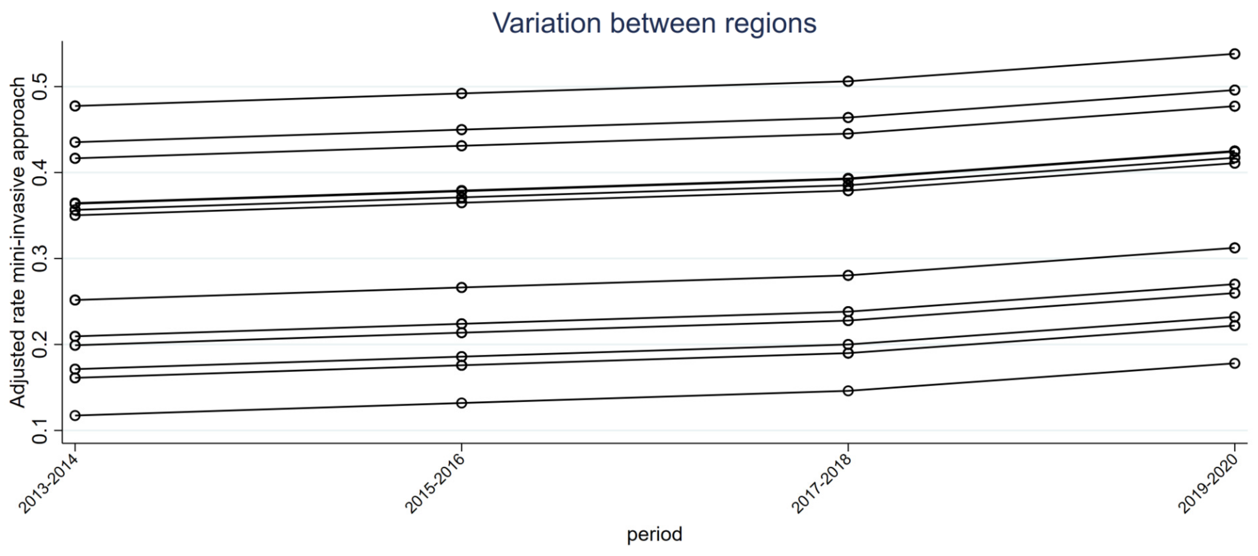 Cancers 15 03283 g003 Cancers 15 03283 g003