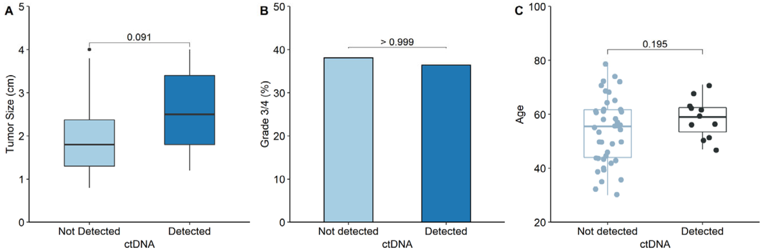 Cancers 15 03306 g002 Cancers 15 03306 g002