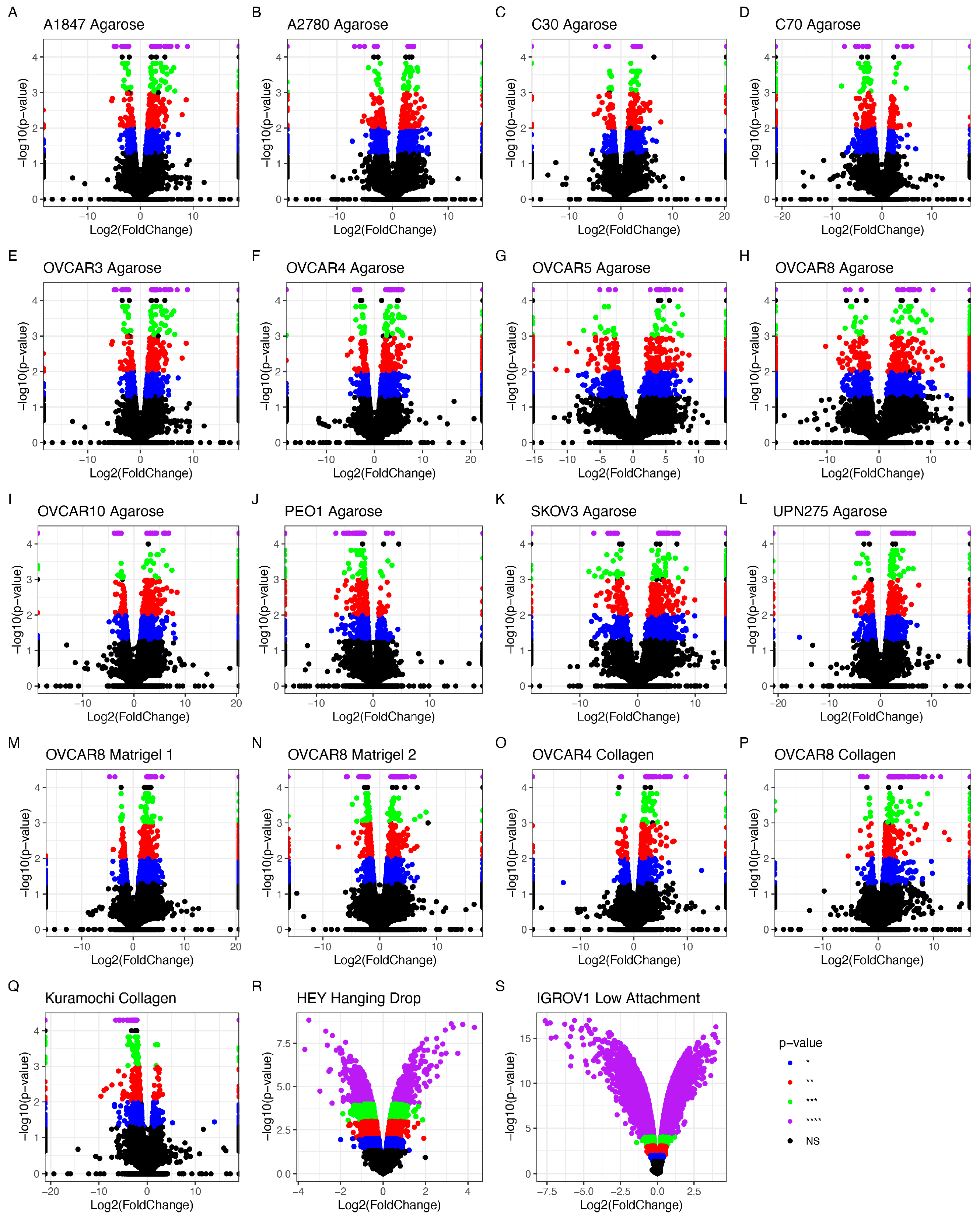Cancers 15 03350 g003 Cancers 15 03350 g003