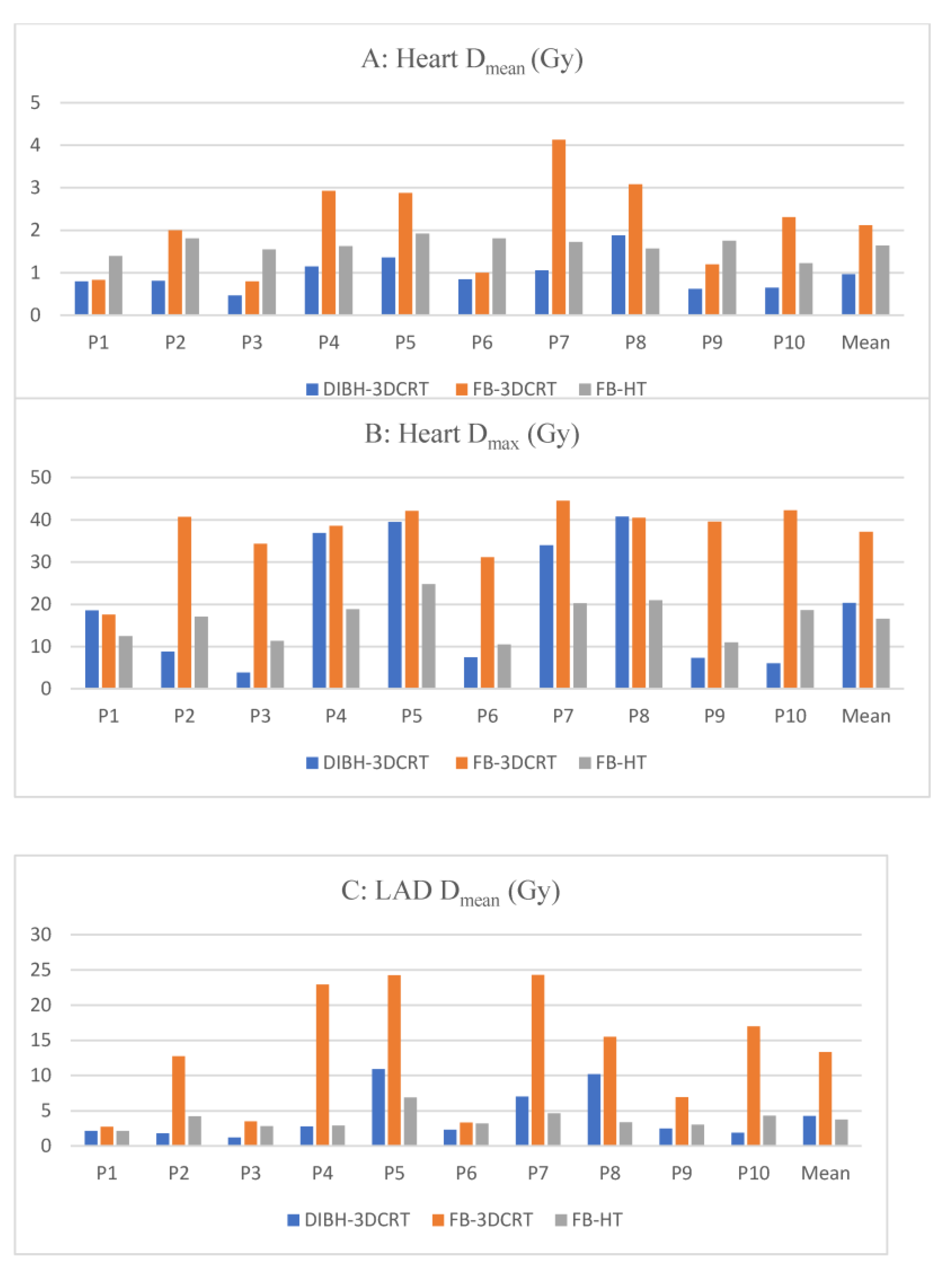 Cancers 15 03406 g001a Cancers 15 03406 g001a