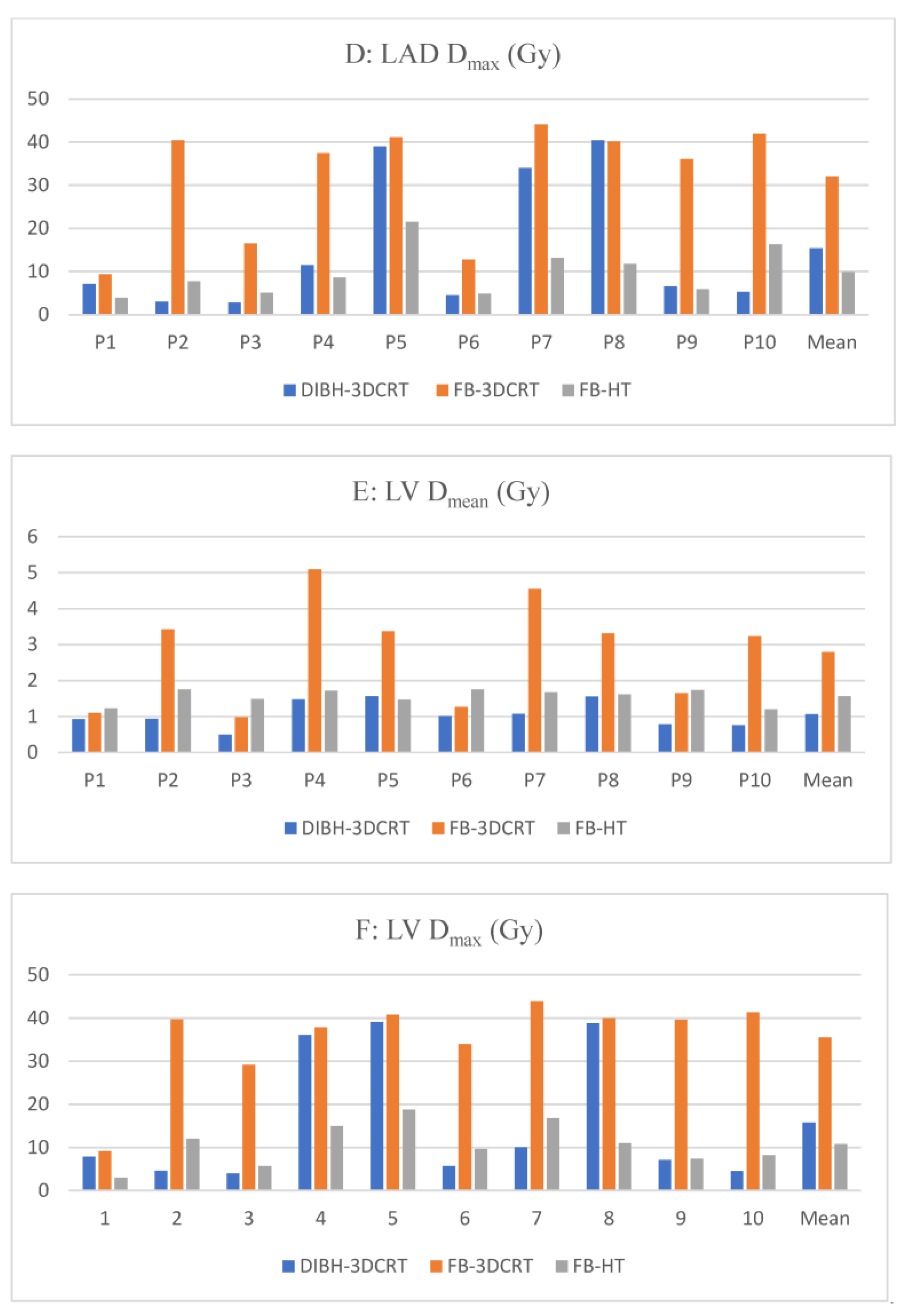 Cancers 15 03406 g001b Cancers 15 03406 g001b