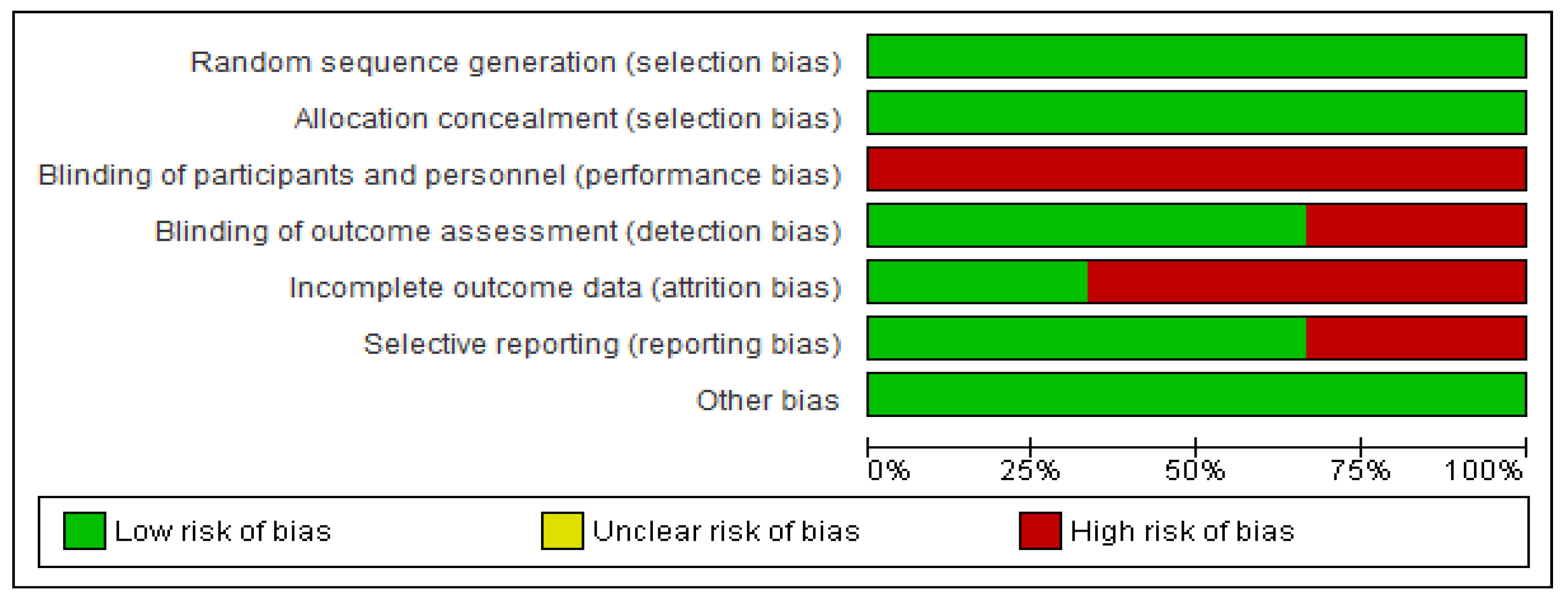 Cancers 15 03470 g002 Cancers 15 03470 g002