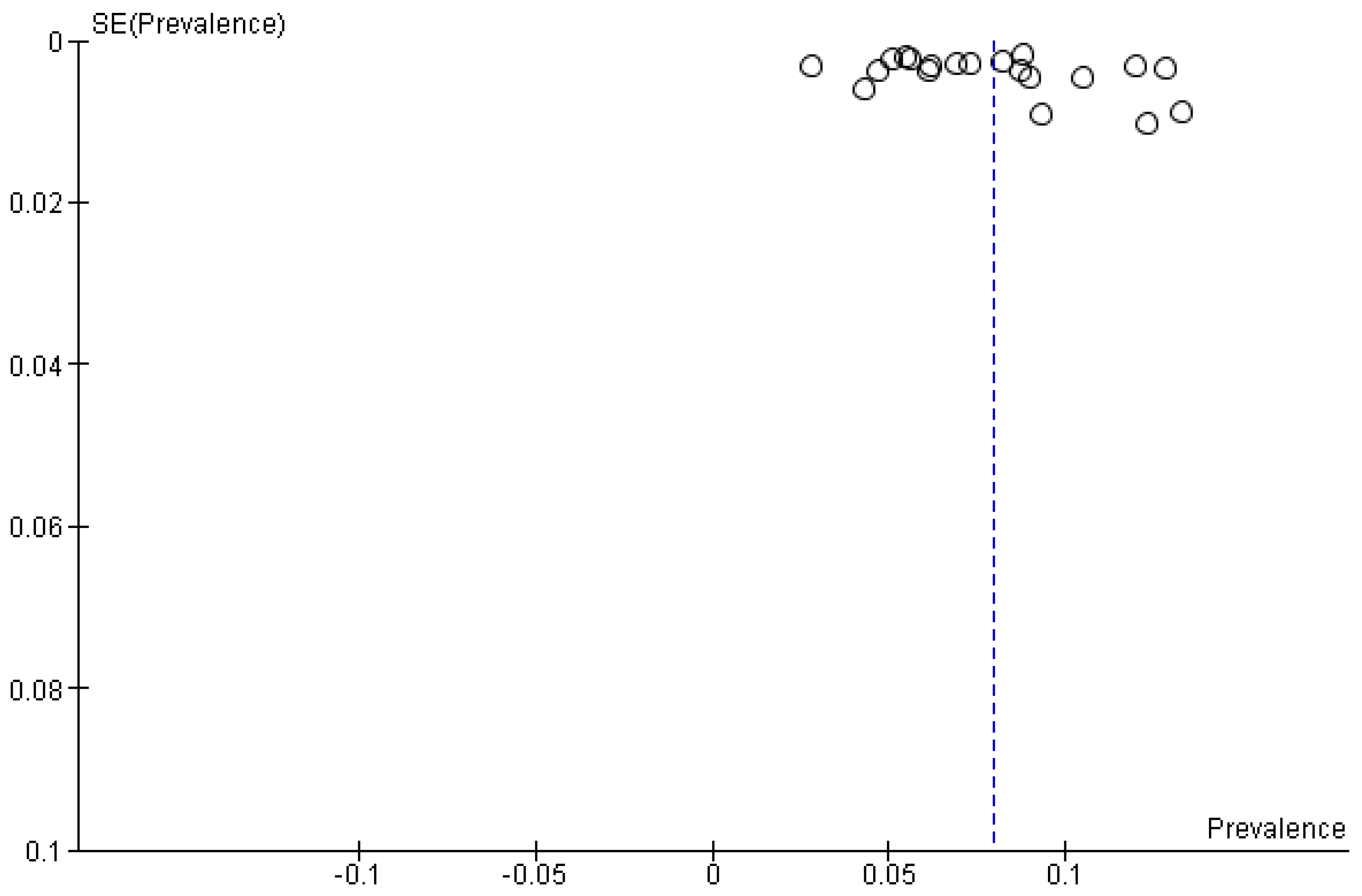 Cancers 15 03475 g004 Cancers 15 03475 g004