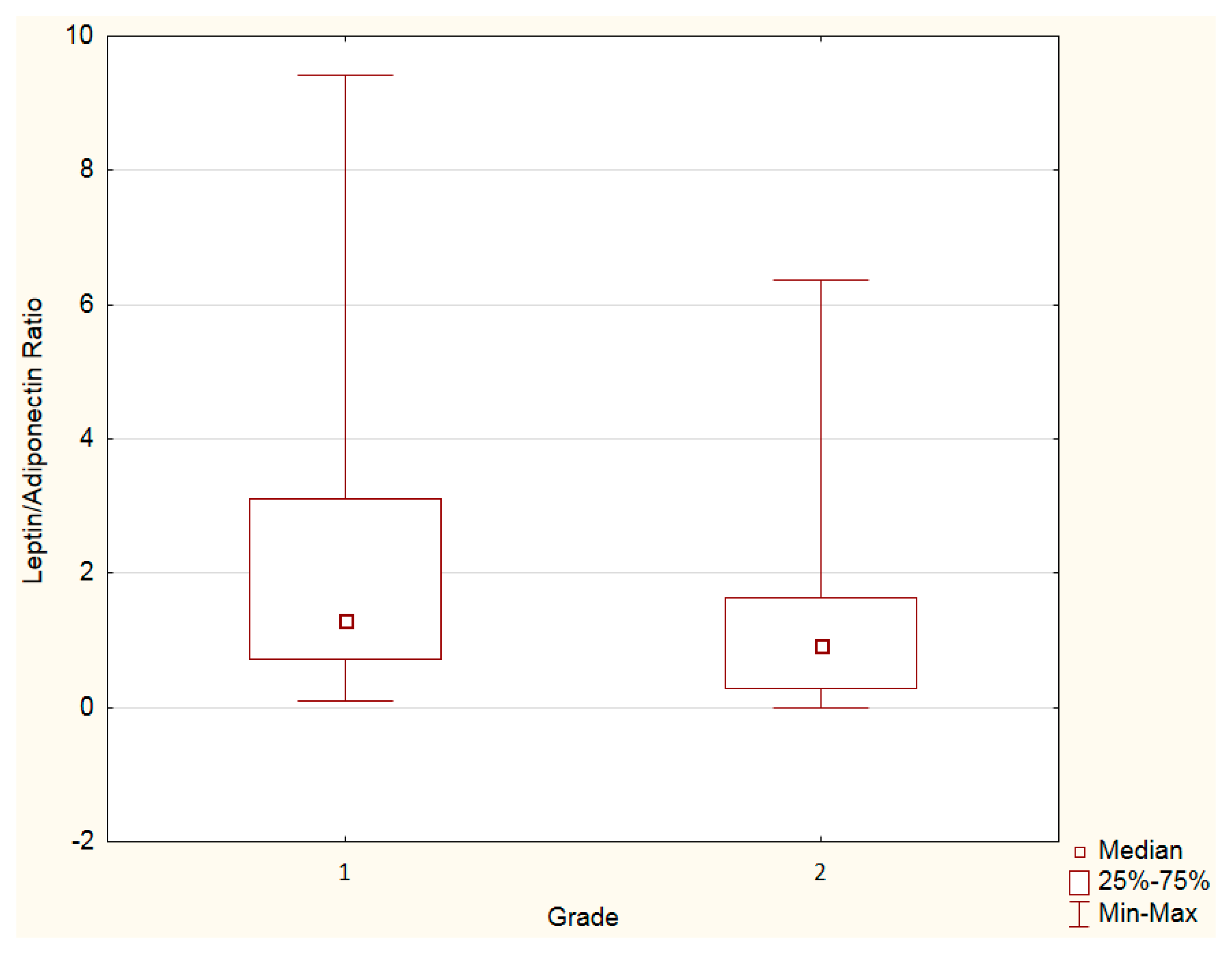 Cancers 15 03517 g002