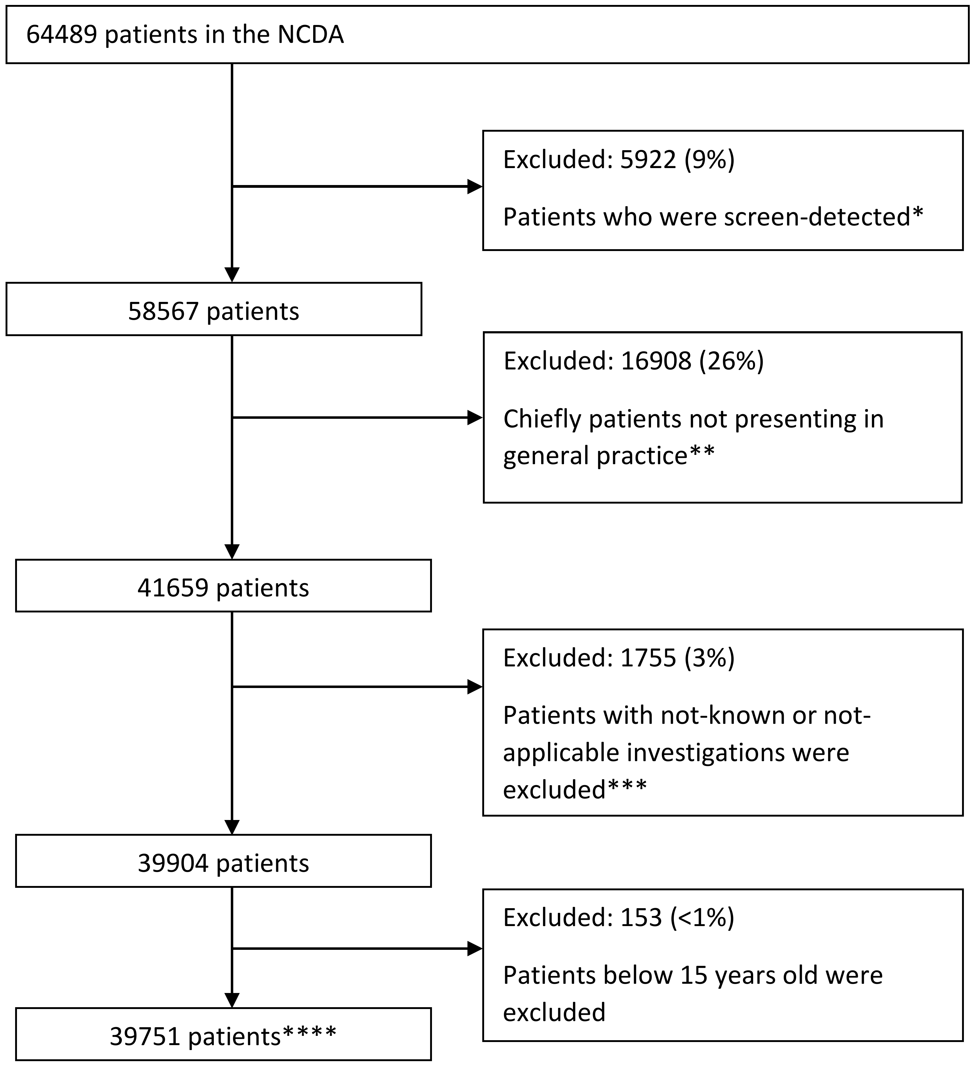 Cancers 15 03587 g001 Cancers 15 03587 g001