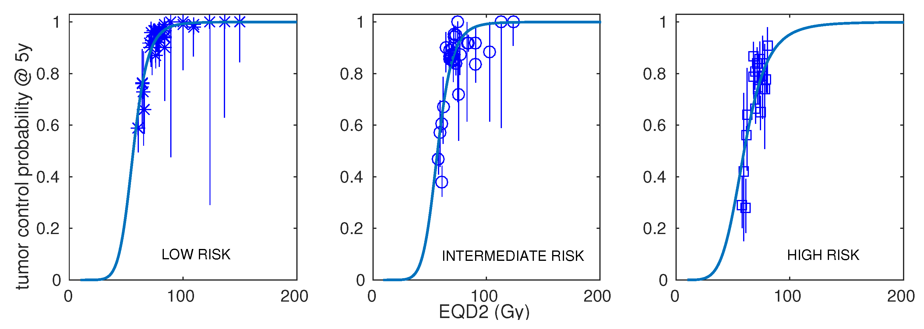Cancers 15 03659 g001 Cancers 15 03659 g001