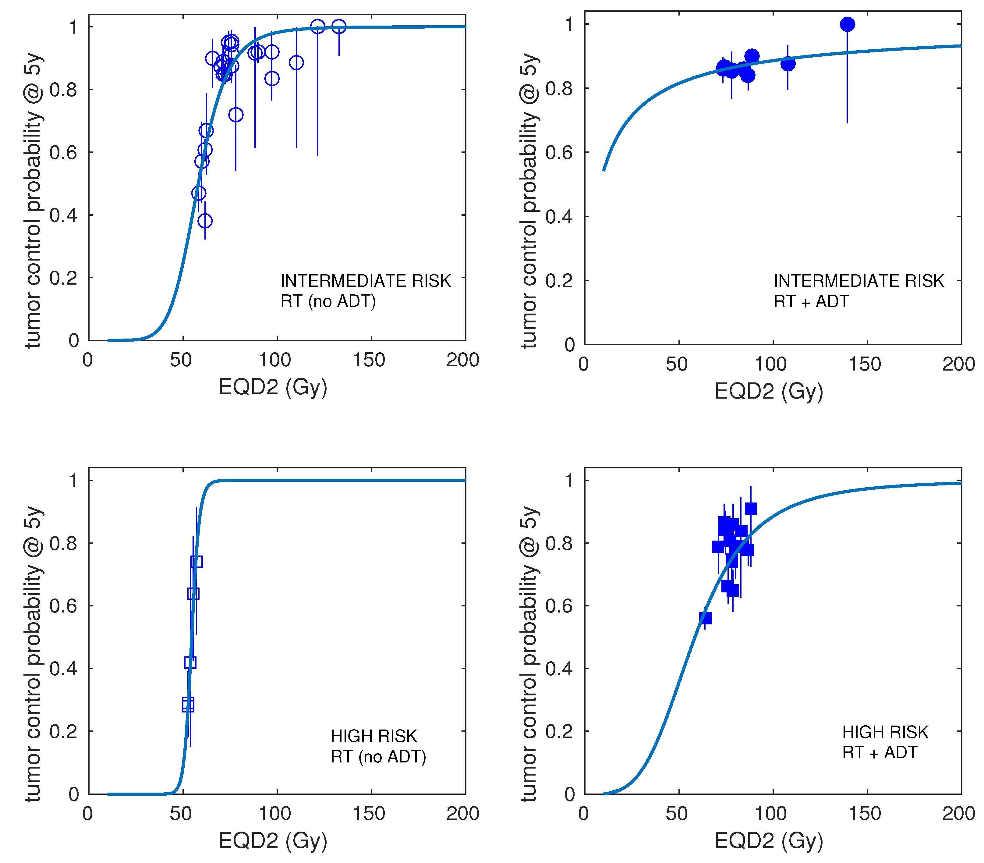 Cancers 15 03659 g002 Cancers 15 03659 g002