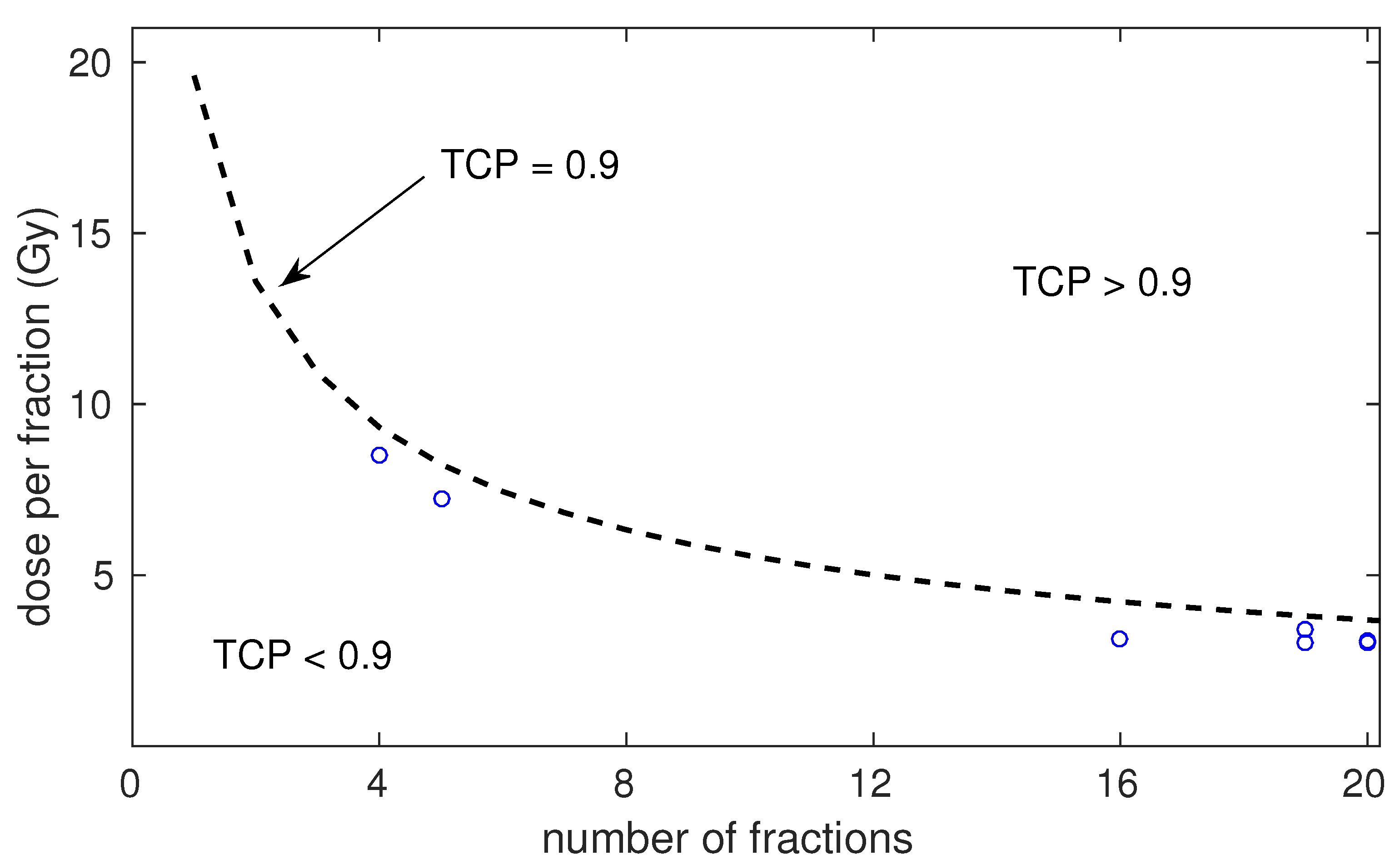 Cancers 15 03659 g003 Cancers 15 03659 g003