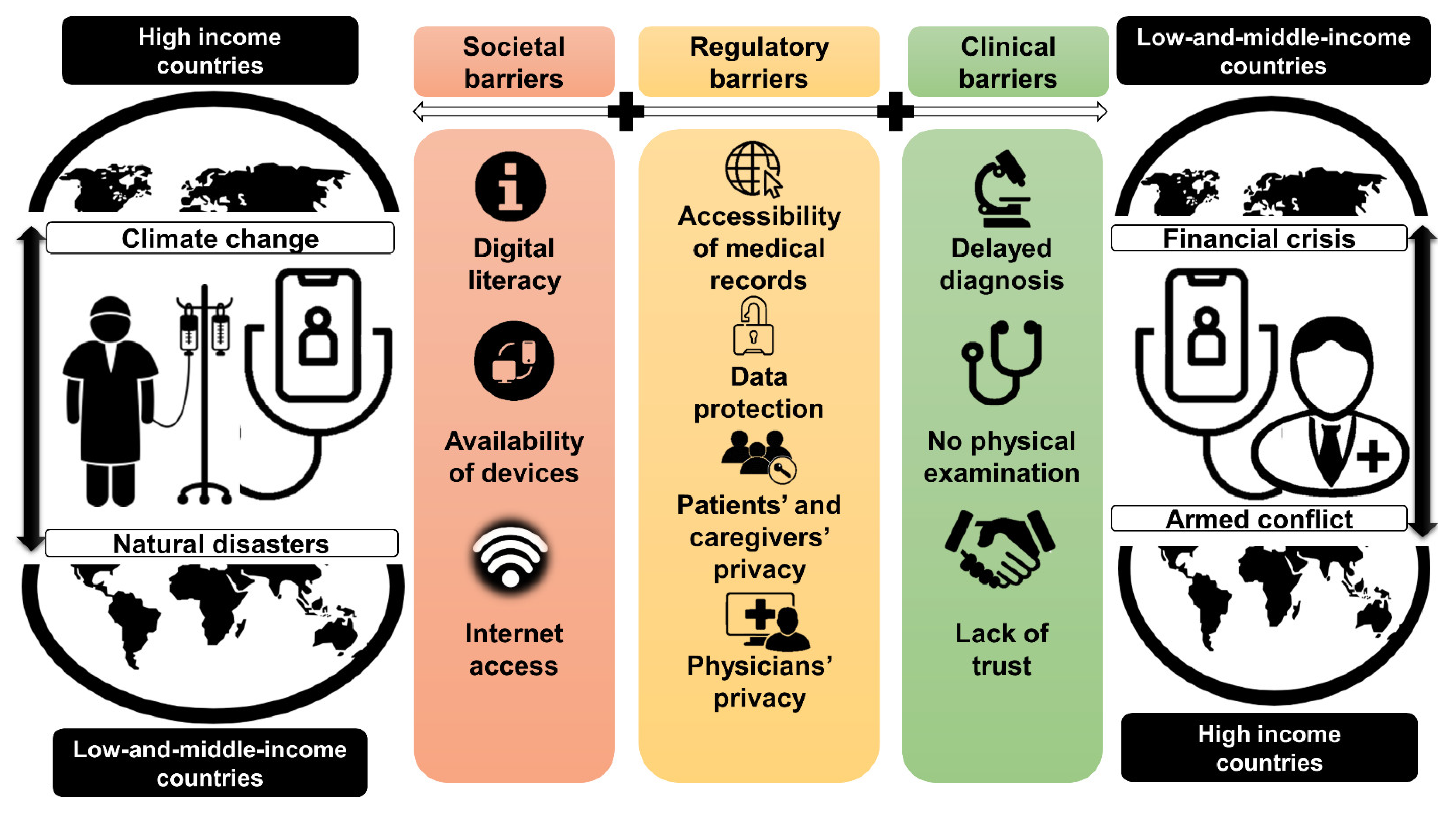 Cancers 15 03700 g002 Cancers 15 03700 g002