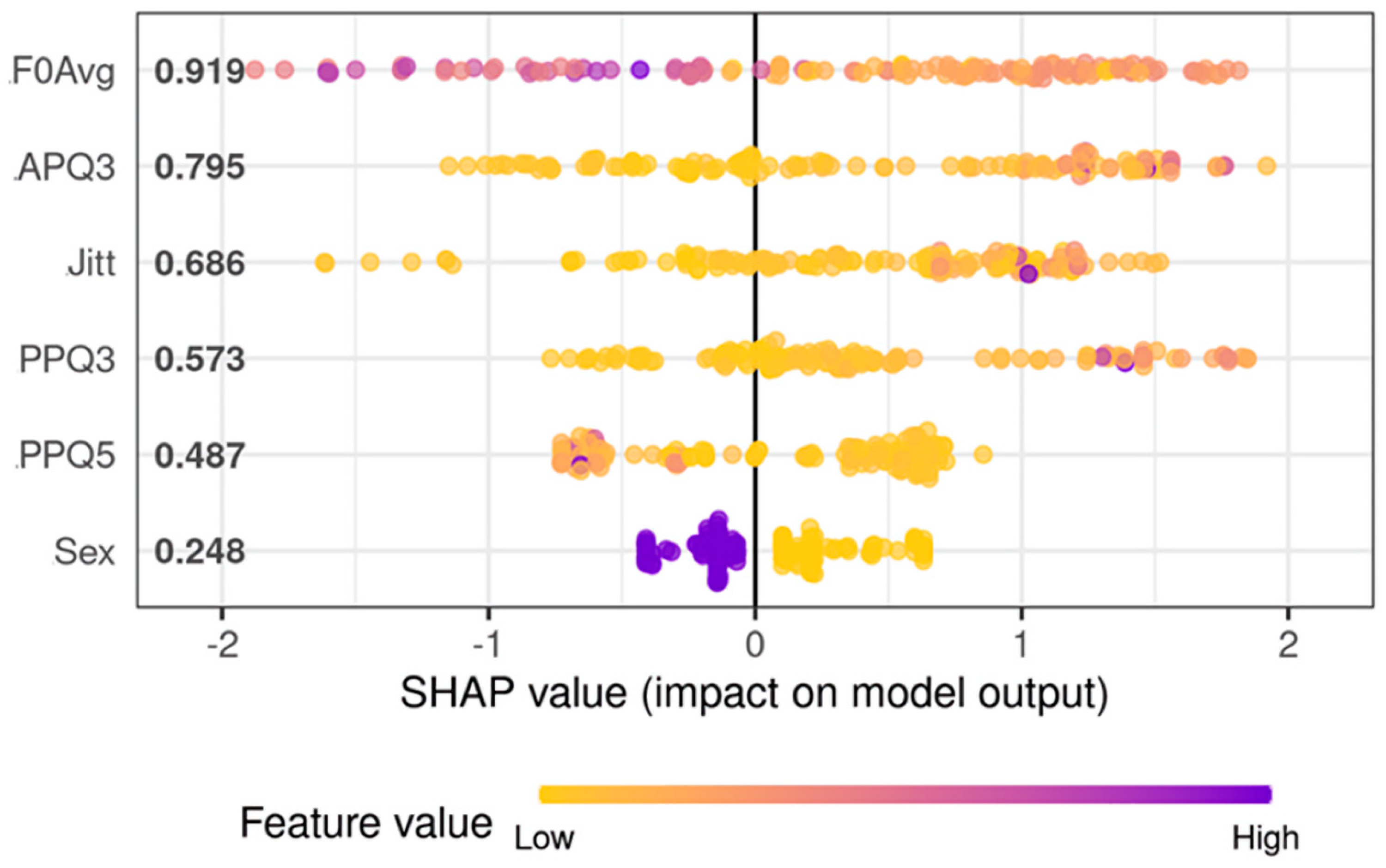 Cancers 15 03716 g004 Cancers 15 03716 g004