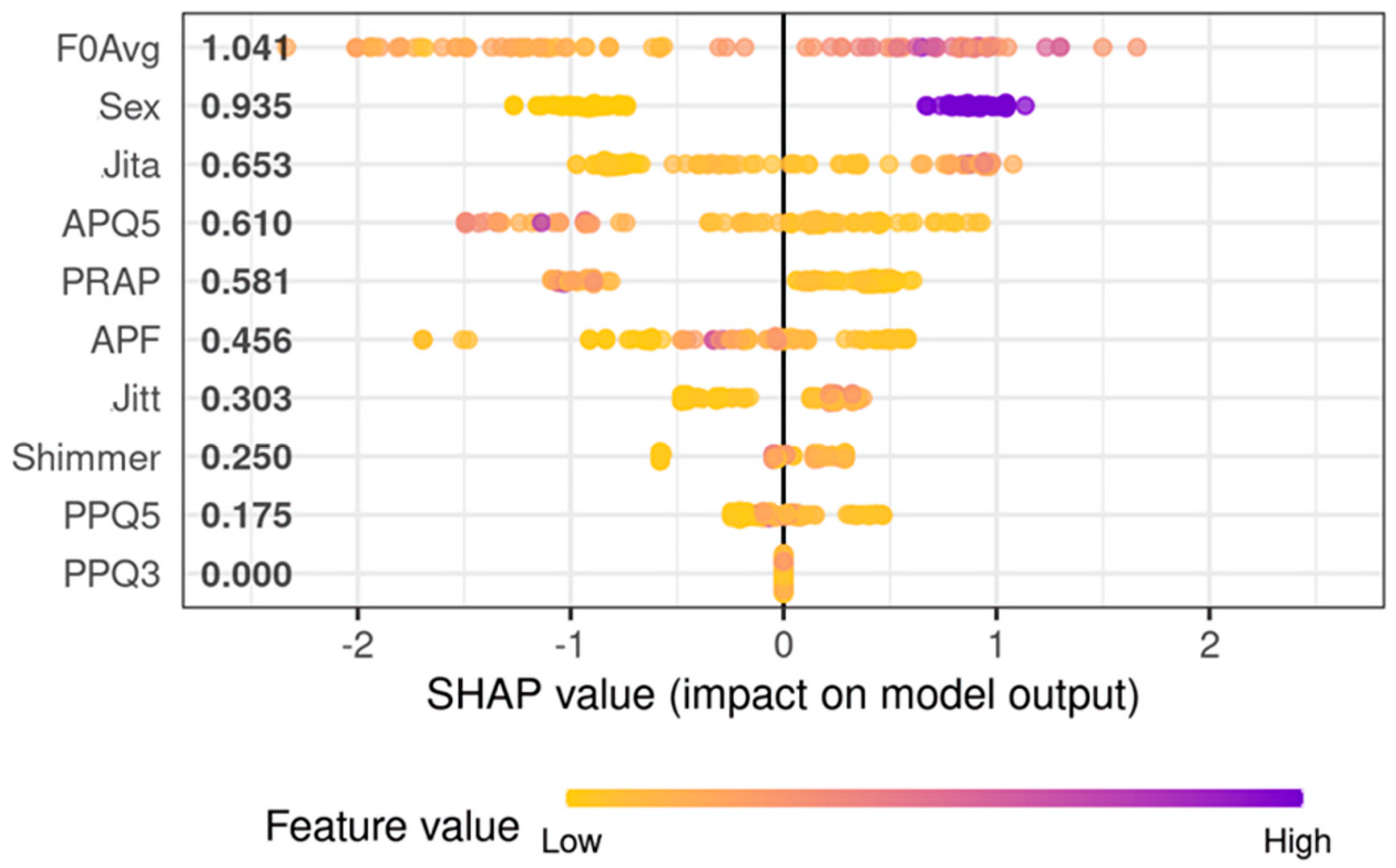 Cancers 15 03716 g005 Cancers 15 03716 g005