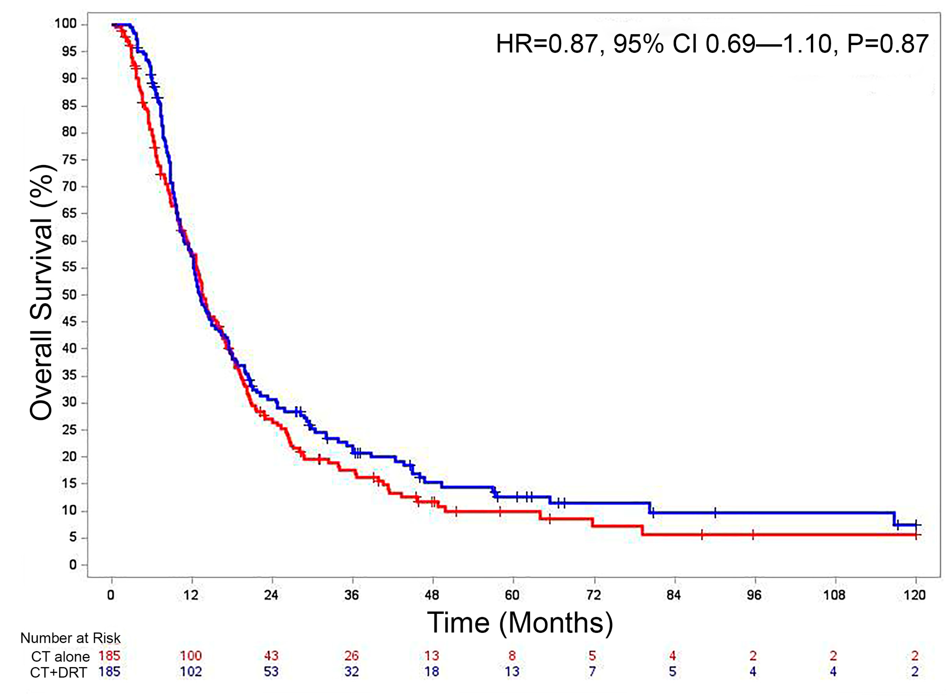 Cancers 15 03727 g005 Cancers 15 03727 g005