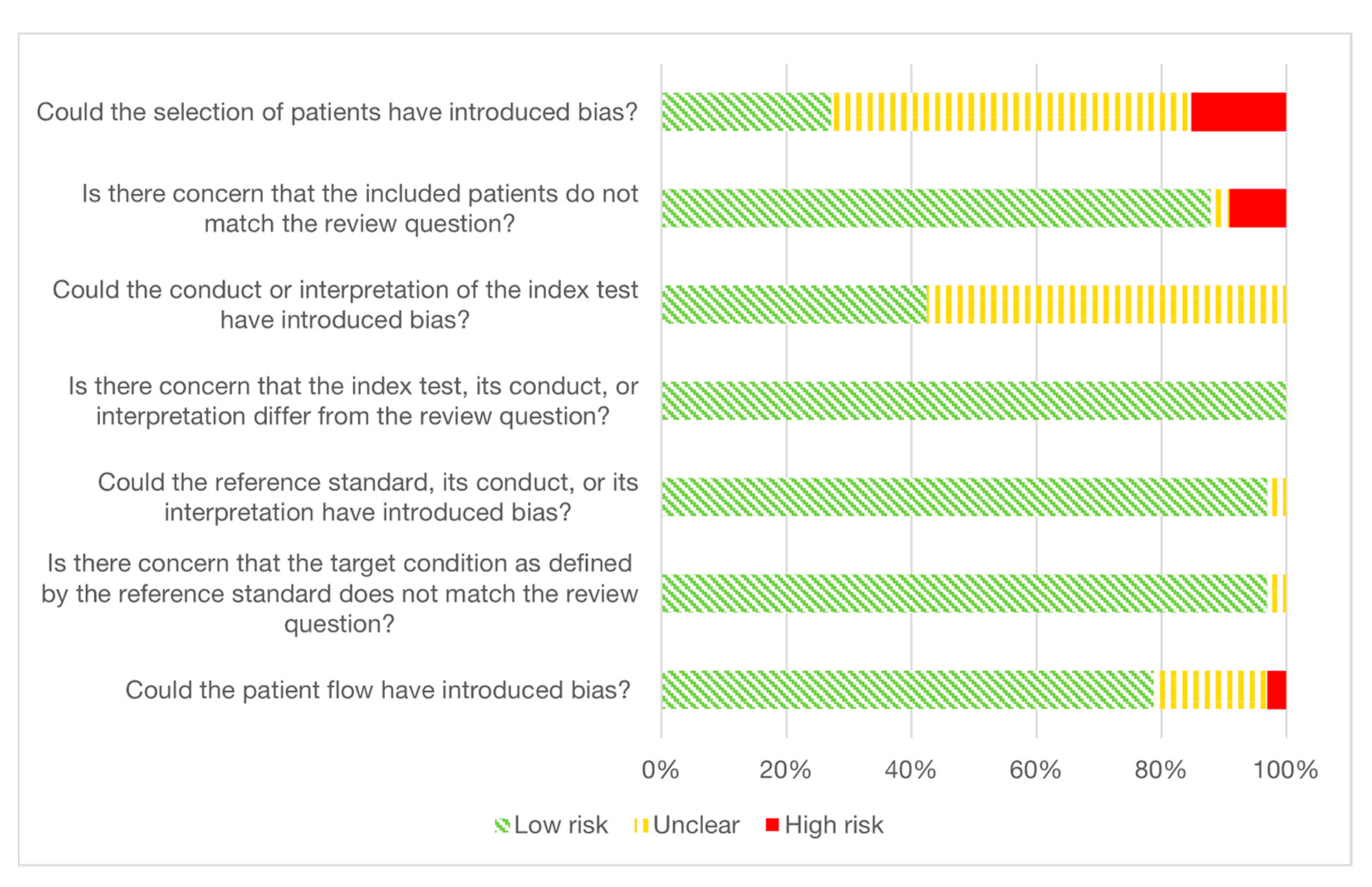Cancers 15 03959 g004