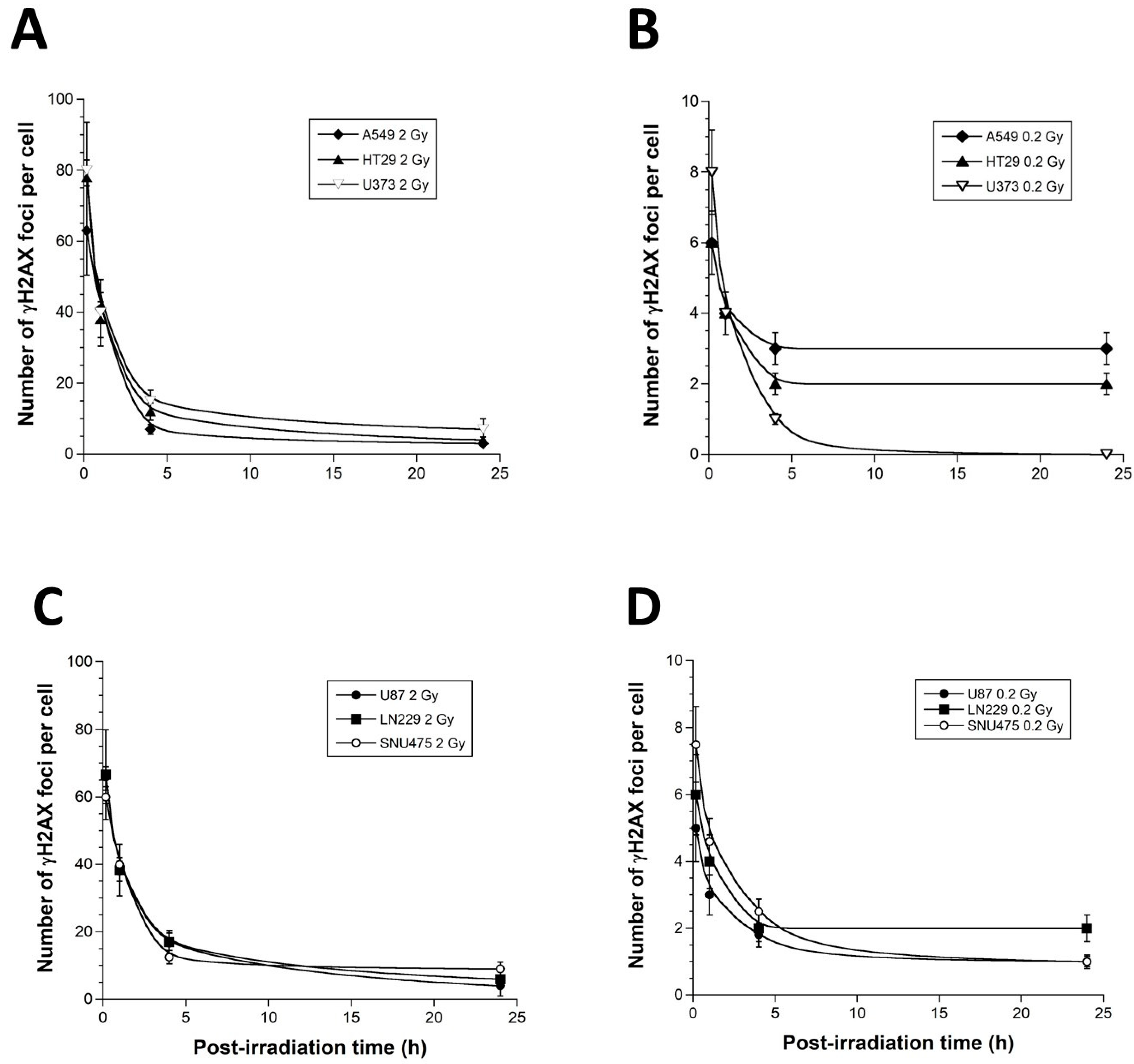 Cancers 15 03979 g003 Cancers 15 03979 g003