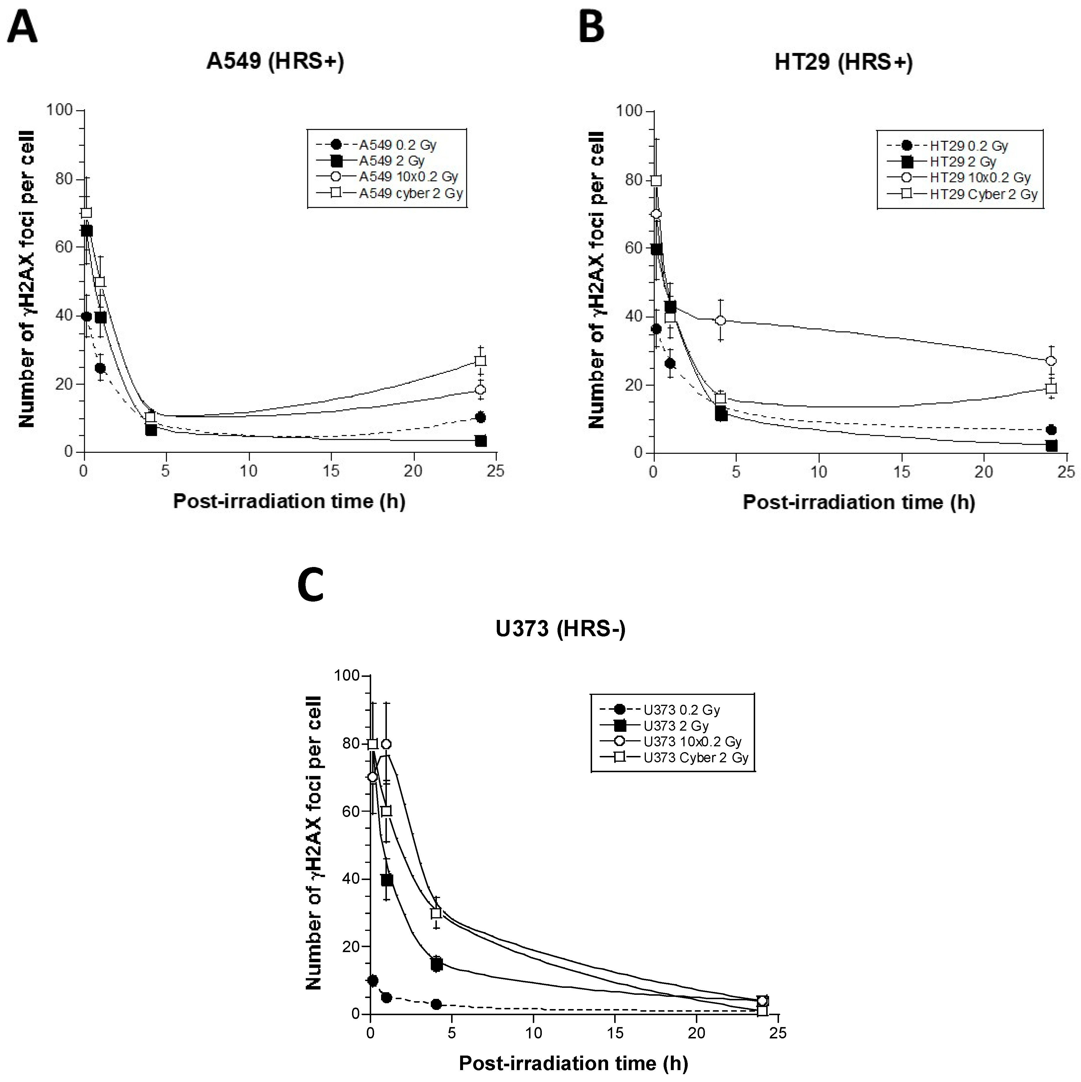 Cancers 15 03979 g005 Cancers 15 03979 g005