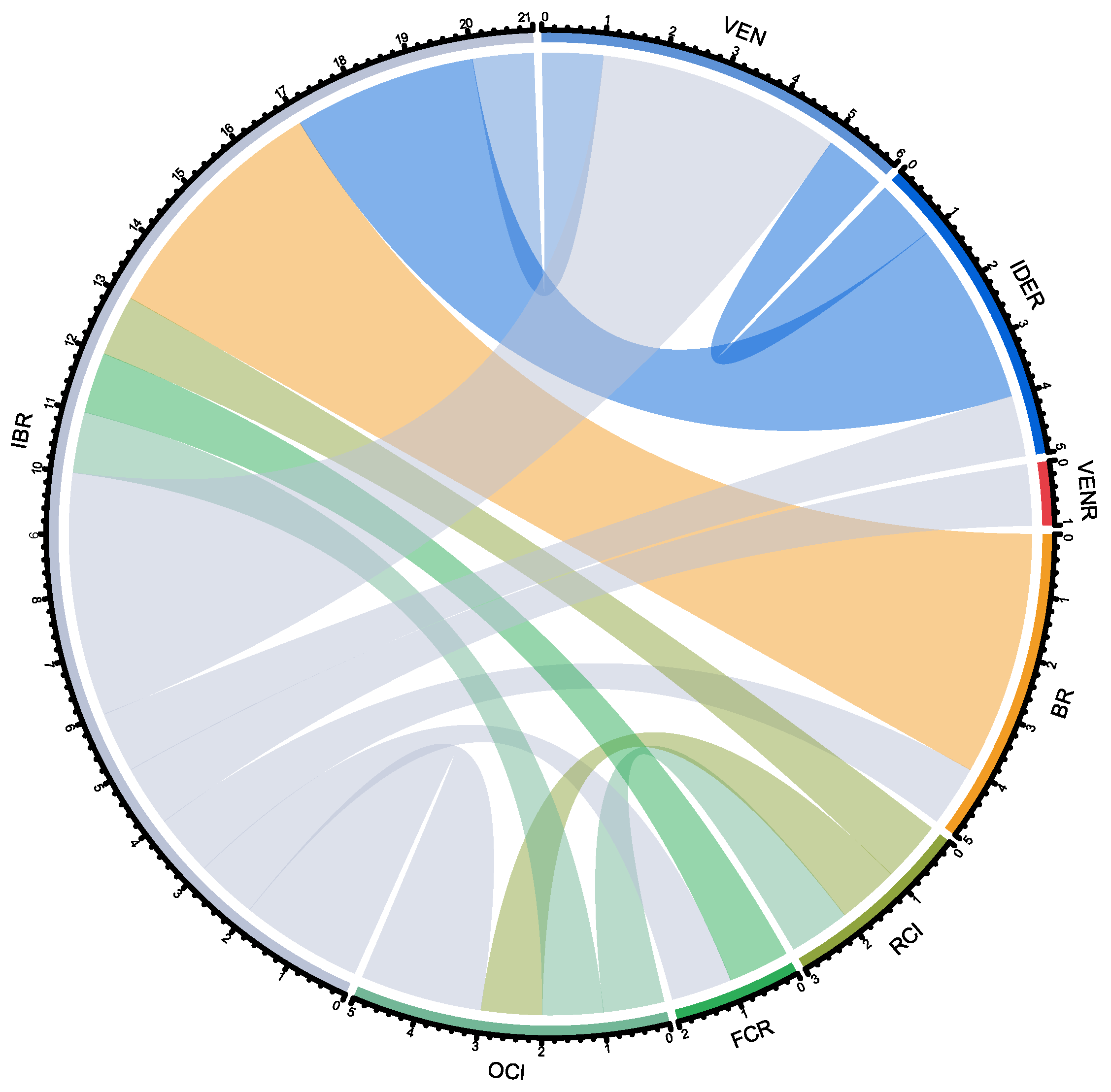 Cancers 15 04047 g002 Cancers 15 04047 g002