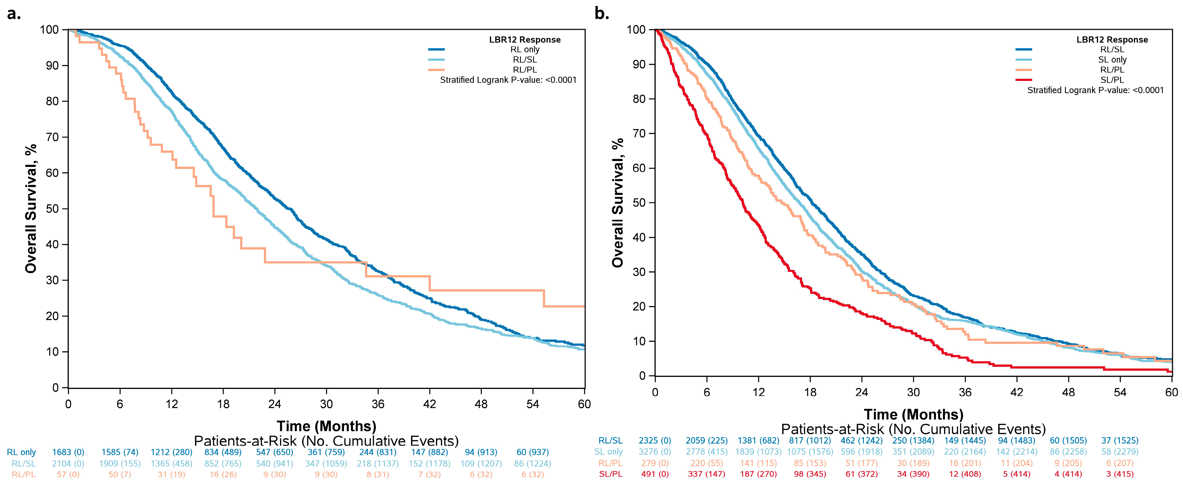 Cancers 15 04117 g006 Cancers 15 04117 g006