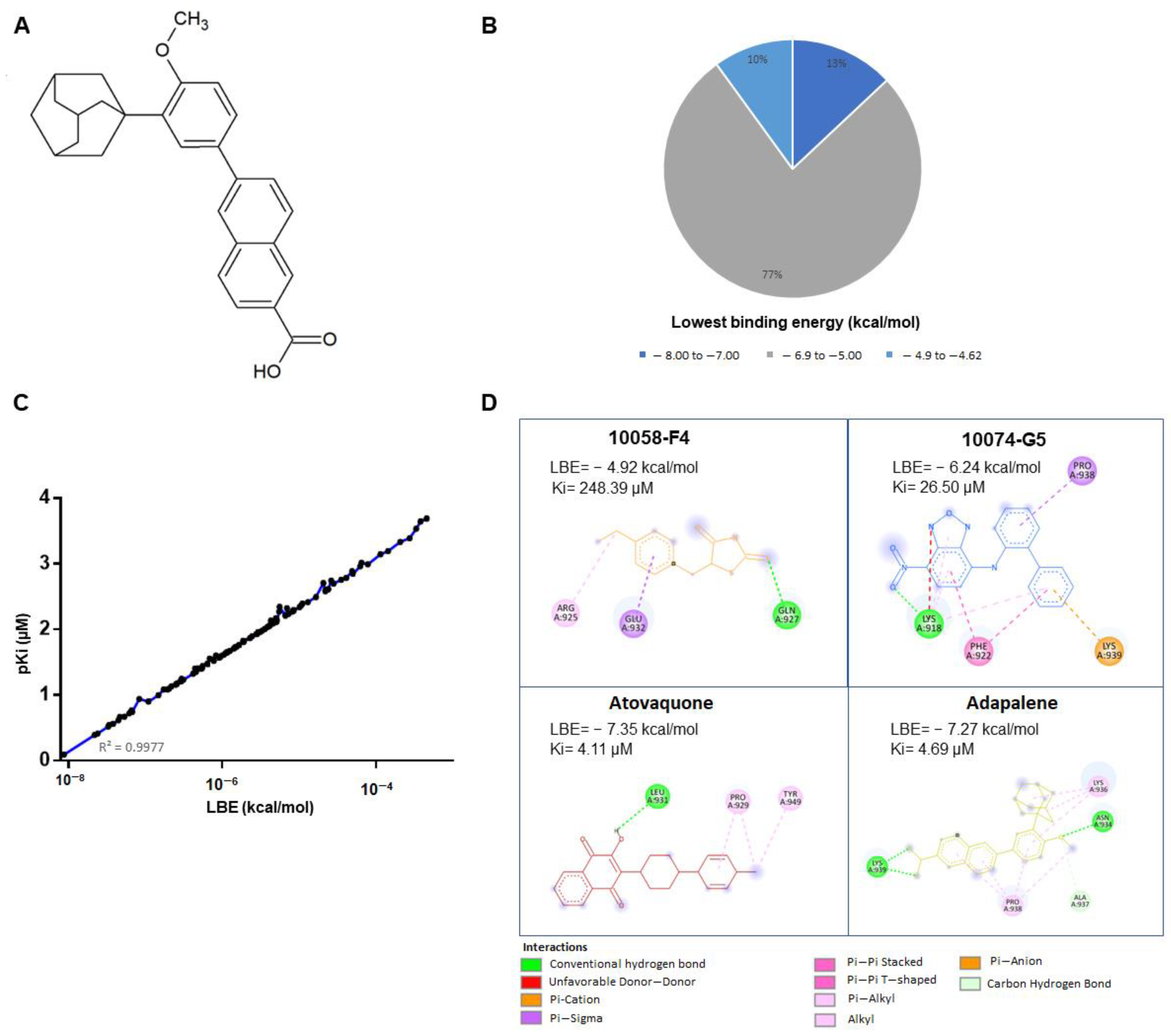 Cancers 15 04136 g001