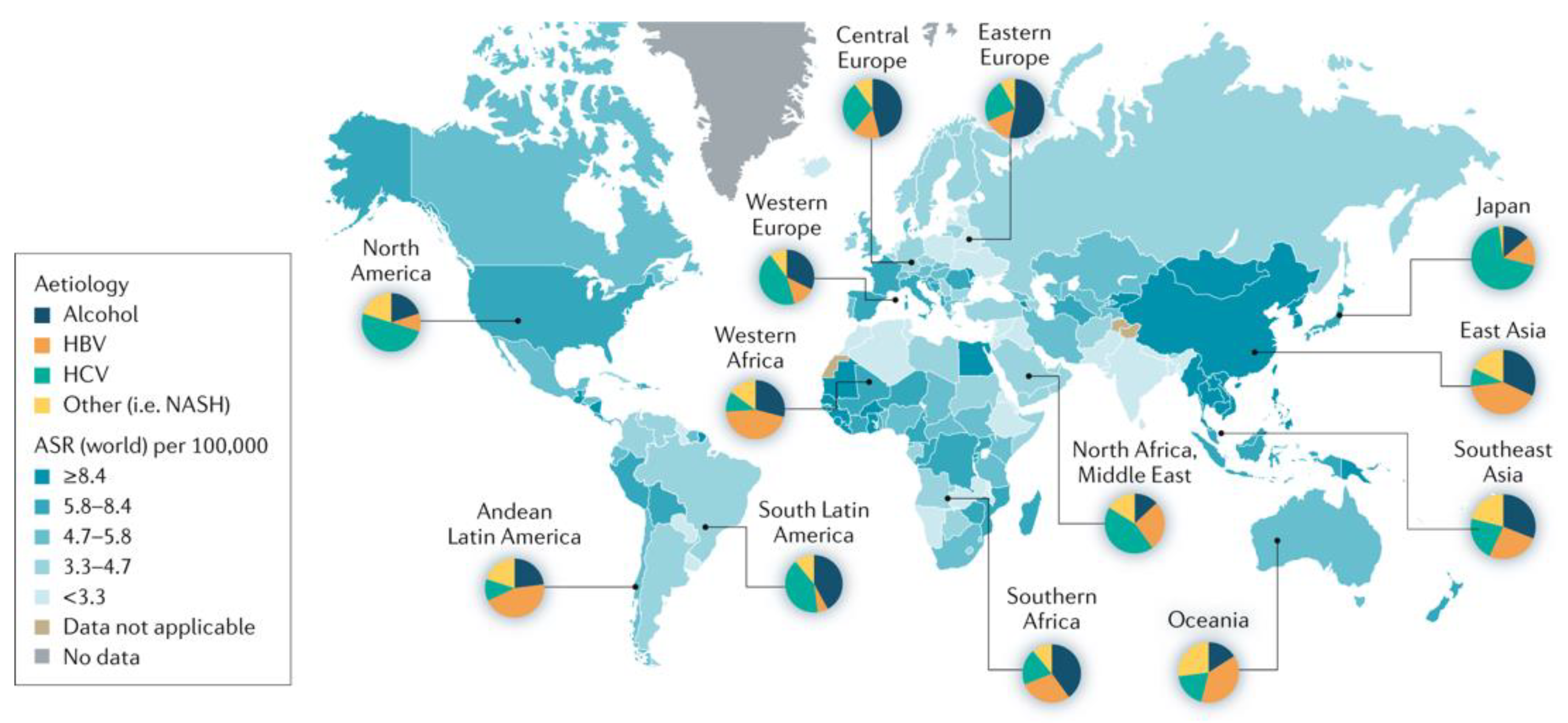 Cancers 15 04221 g001