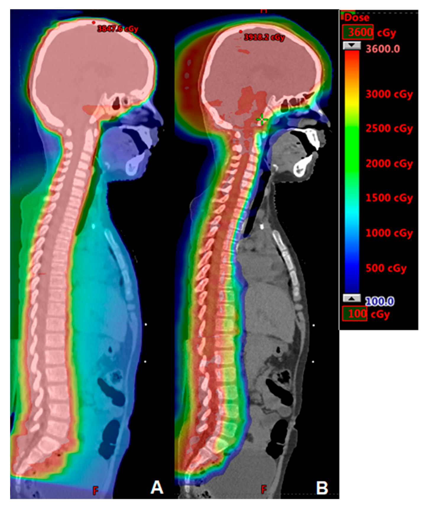 Cancers 15 04269 g001 Cancers 15 04269 g001