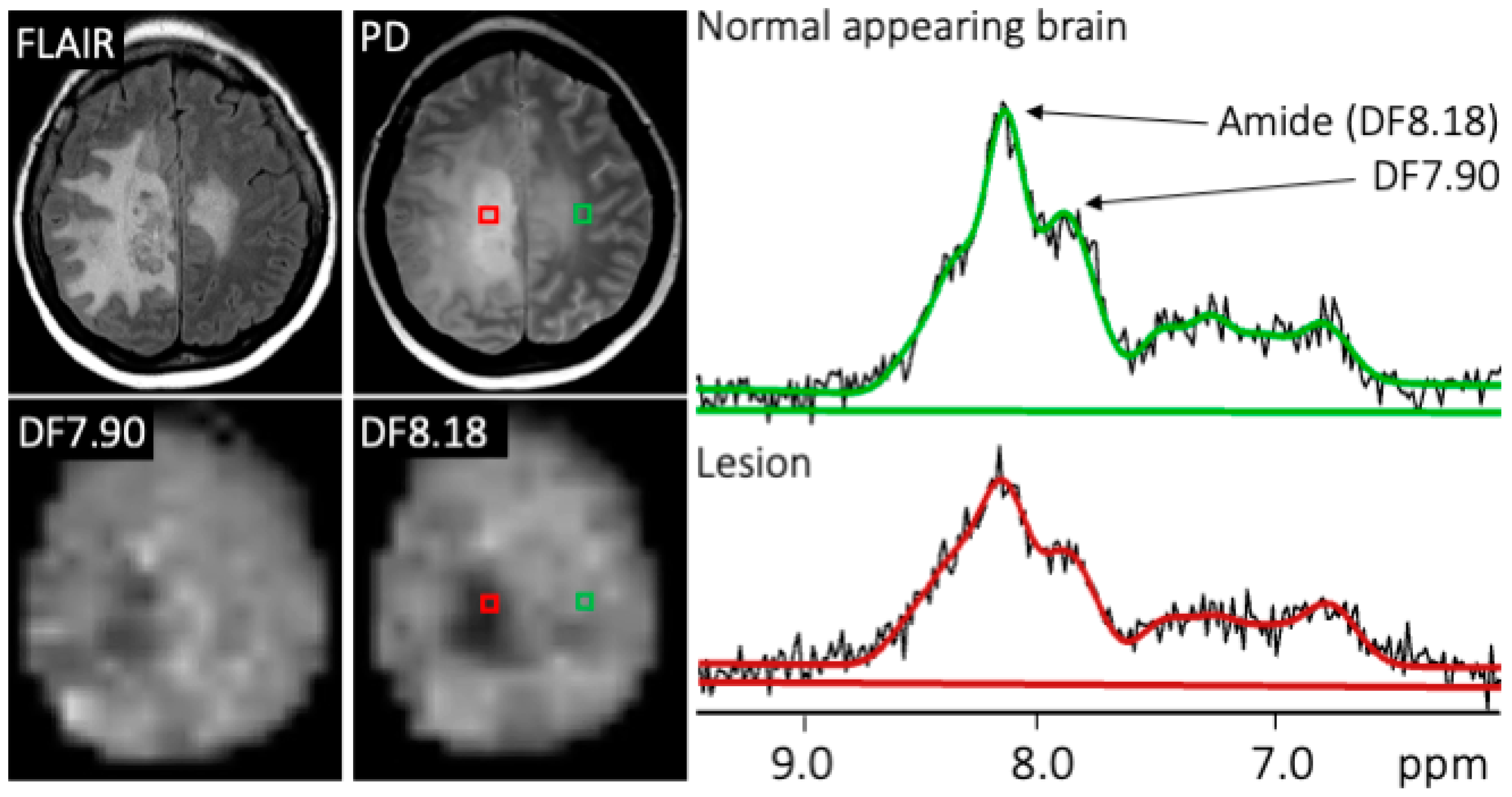 Cancers 15 04311 g002